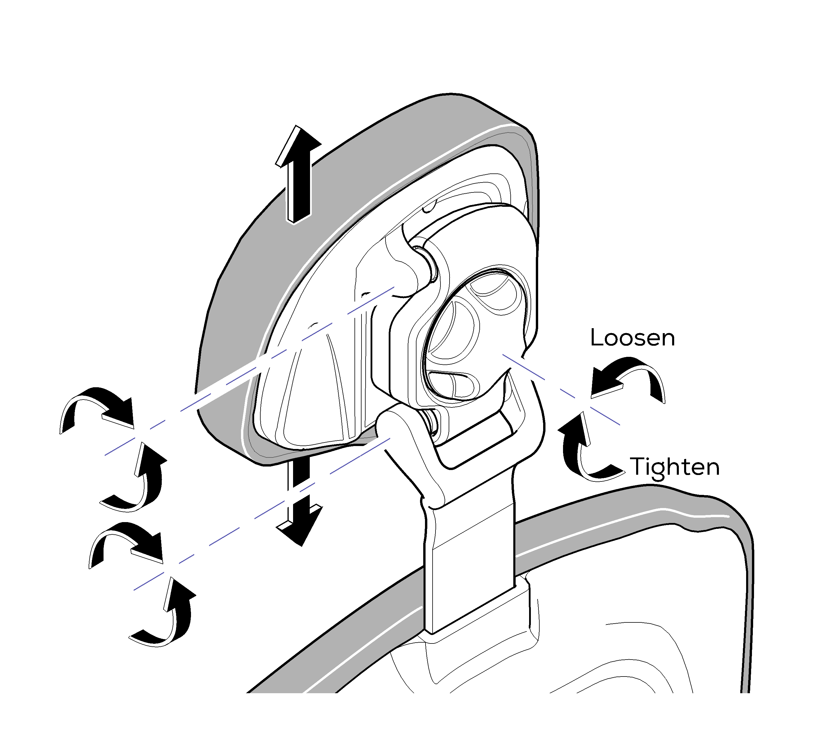 Headrest Adjustments