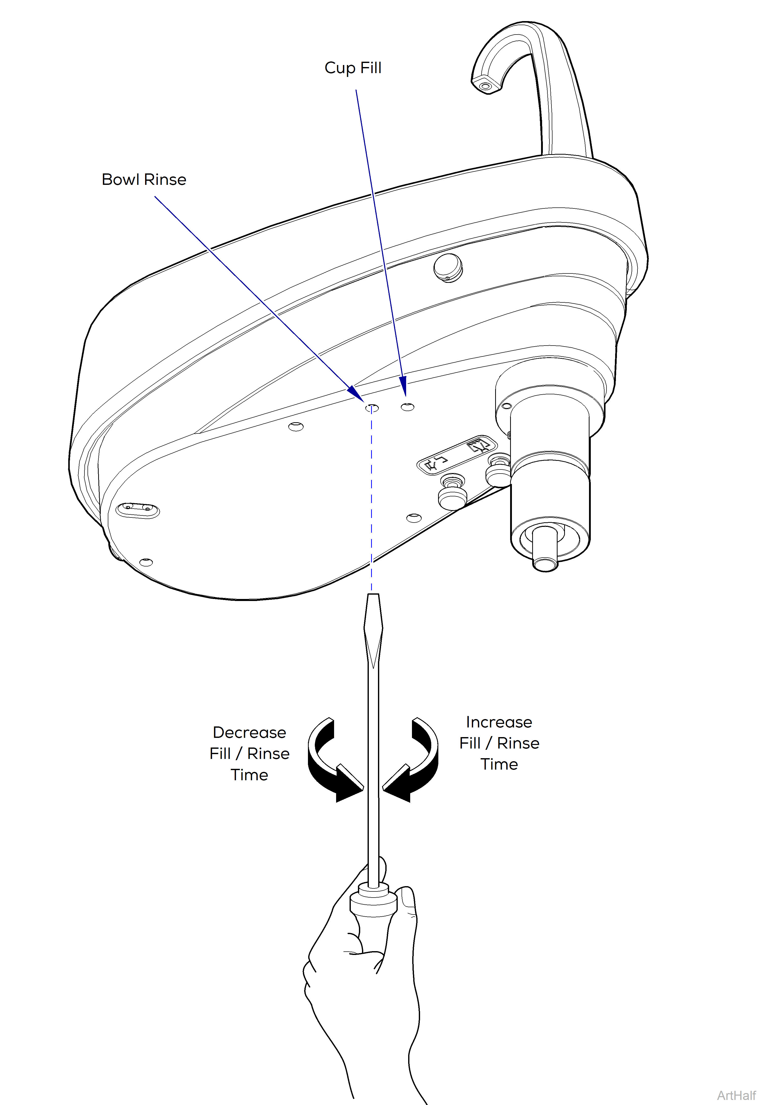 Procenter Systems Cuspidor Timing Valve Adjustment