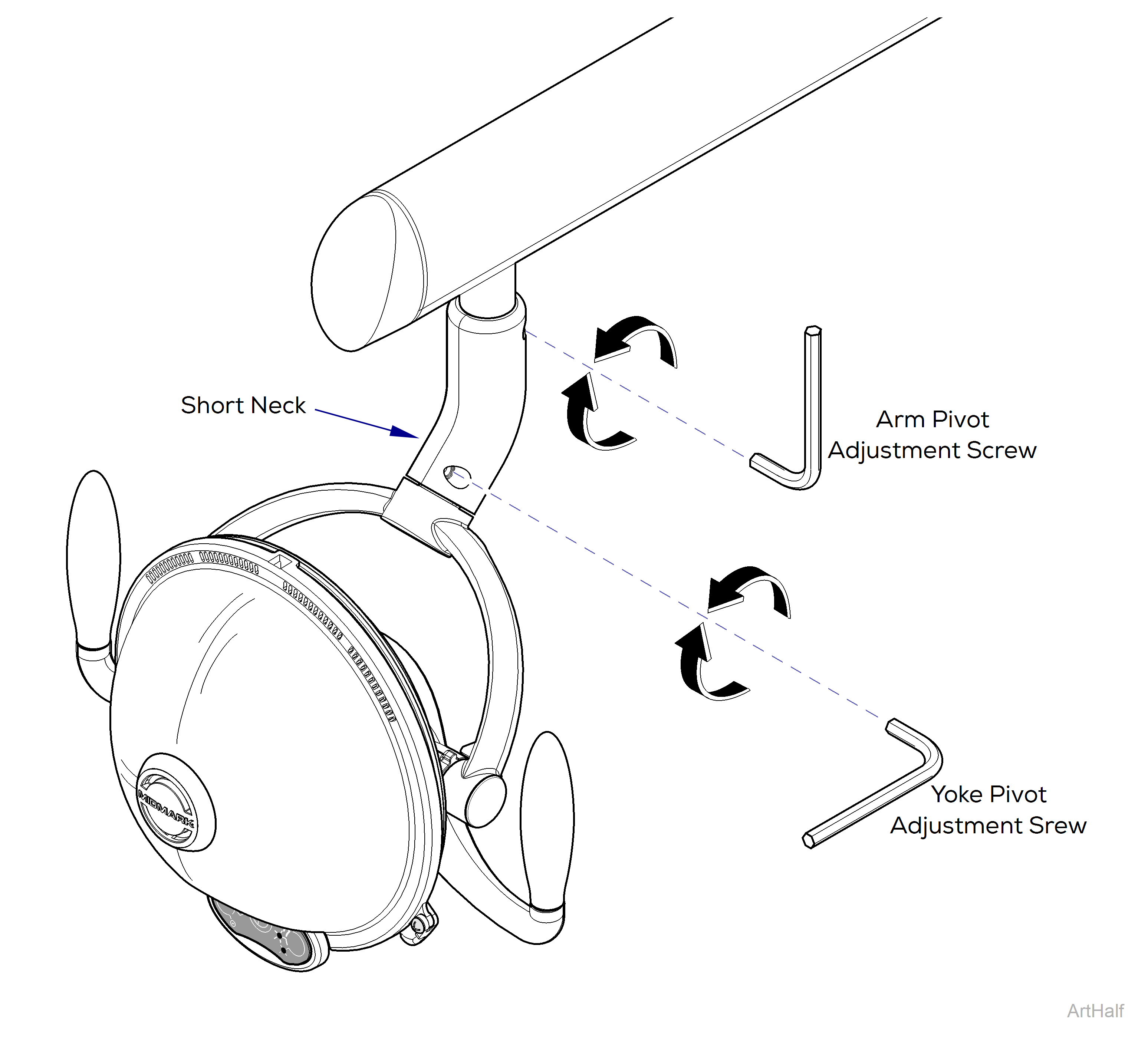 Midmark® Dental Halogen Light Older Halogen Model Diagram