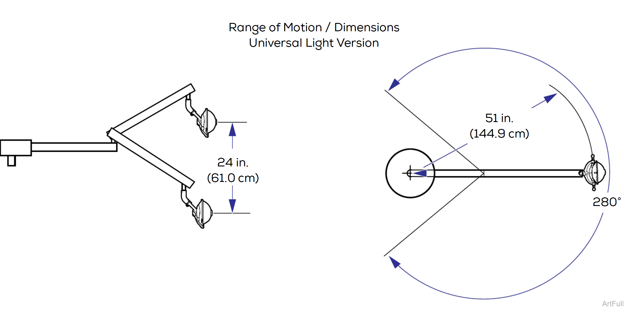 Midmark® Dental Lights Universal Mtd. Lights Dimensions