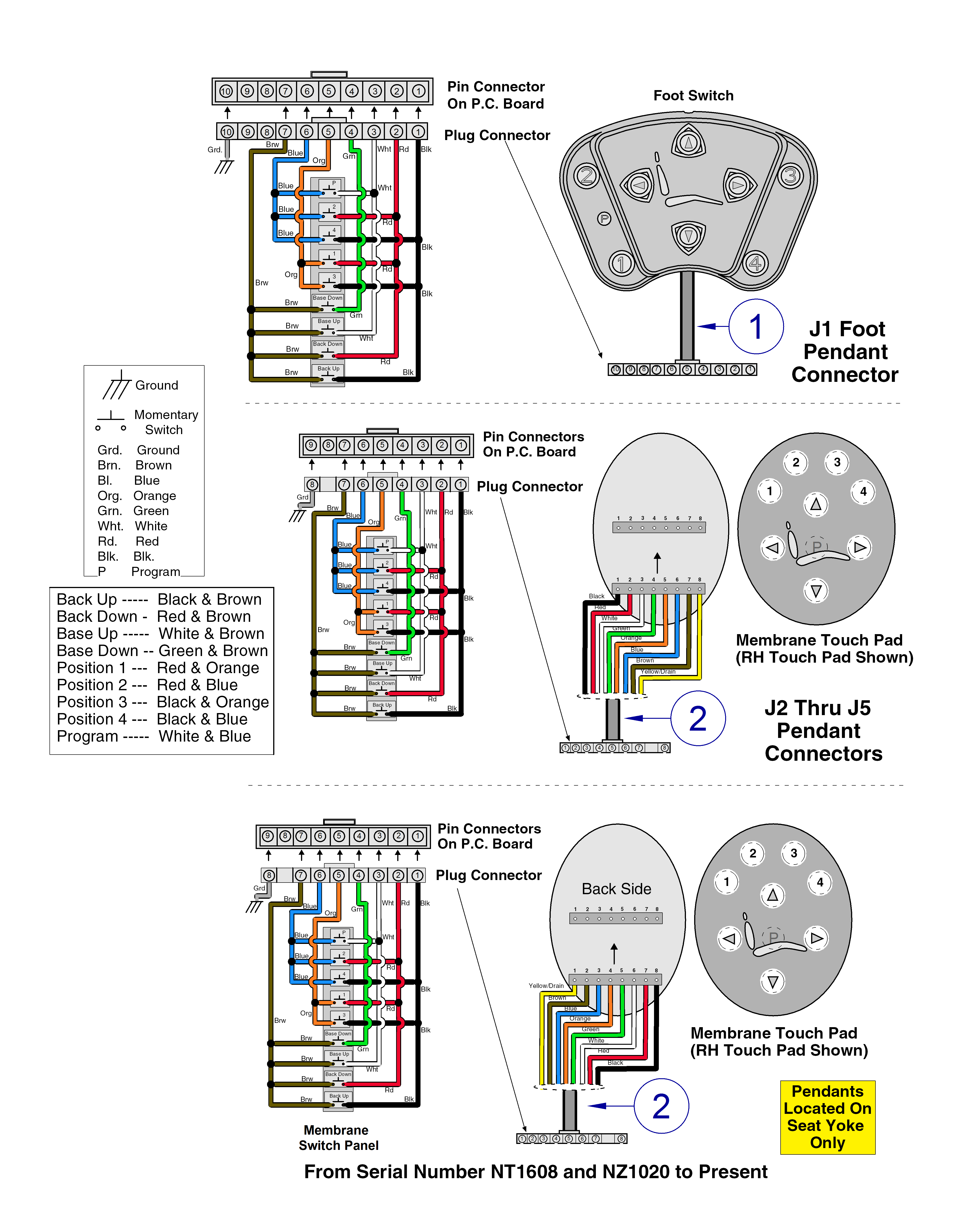 J1 thru J5 Pendant Connectors and Switches