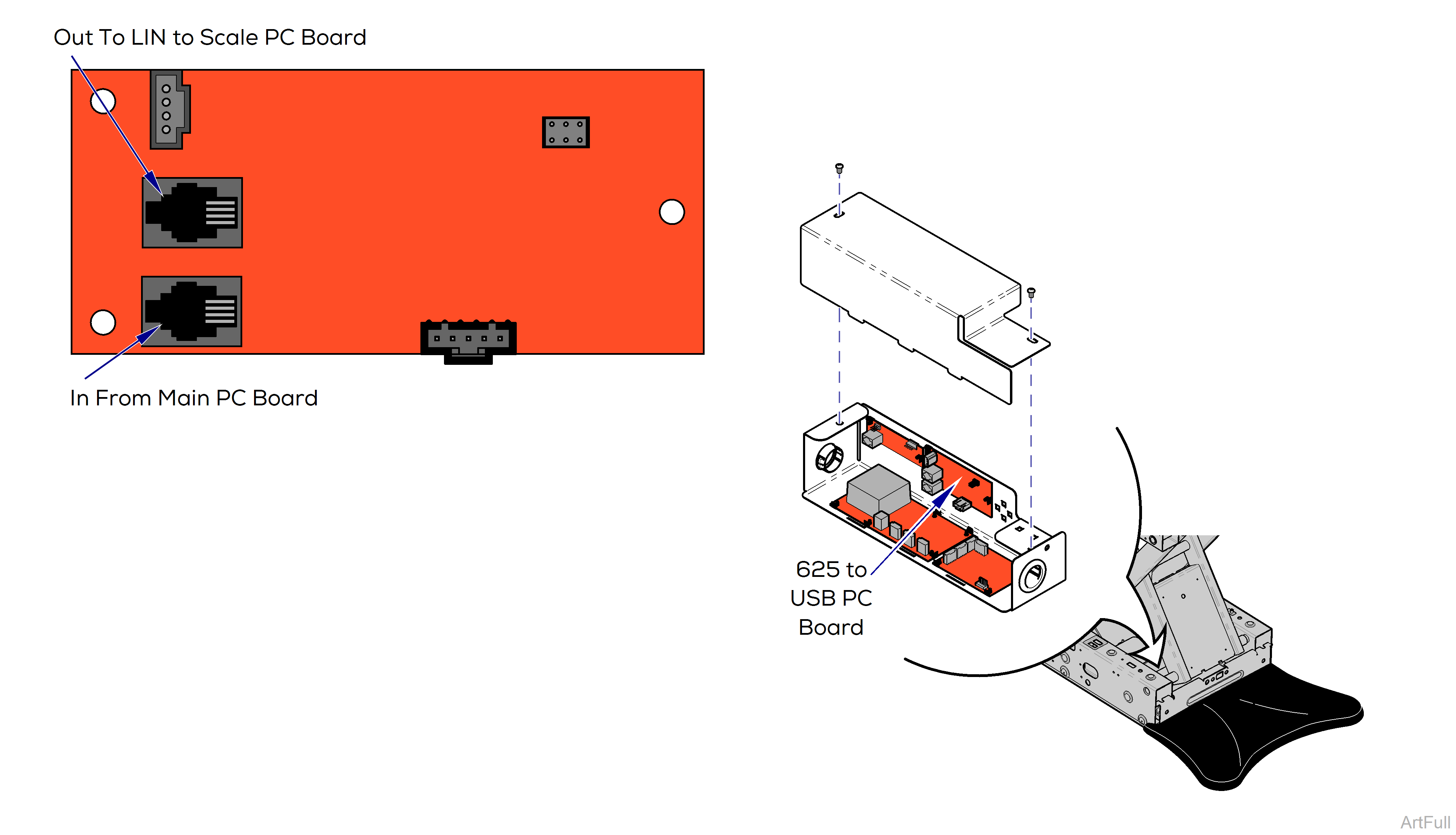 625 to USB PC Board Test, 625-004 only