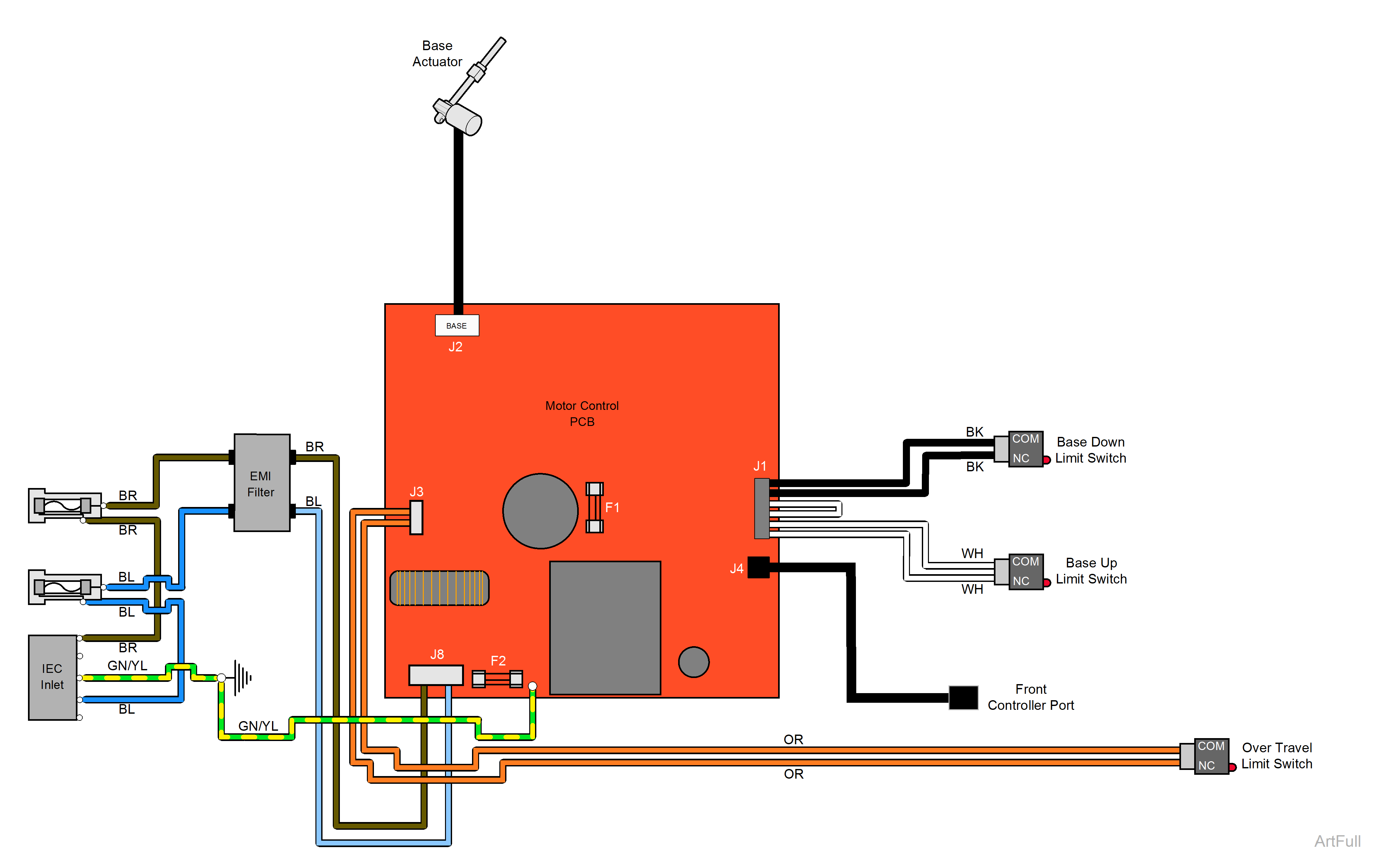 224 Exam Chair Base Up / Down Function Theory of Operation