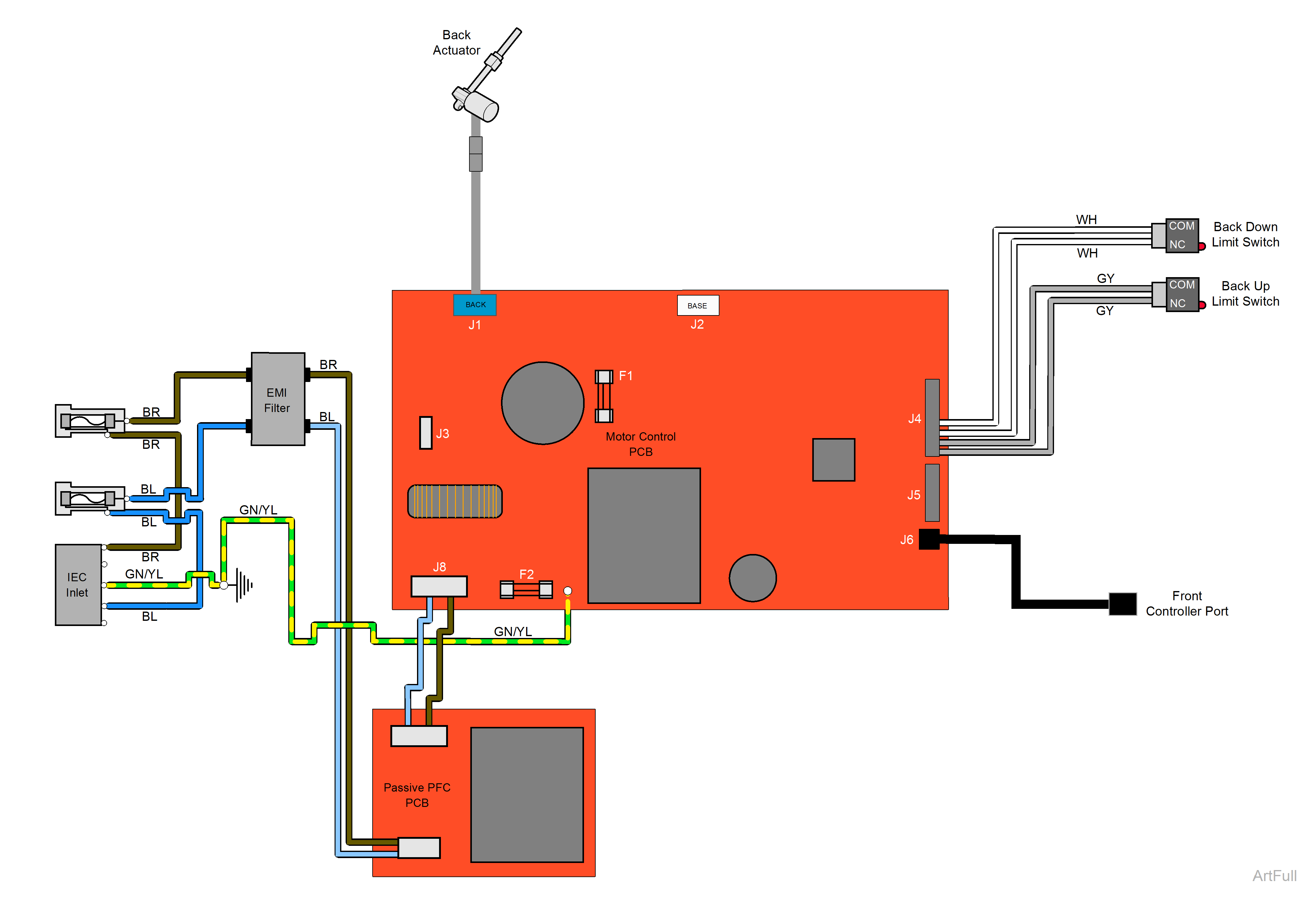 225 Exam Chair Back Up / Down Function Theory of Operation