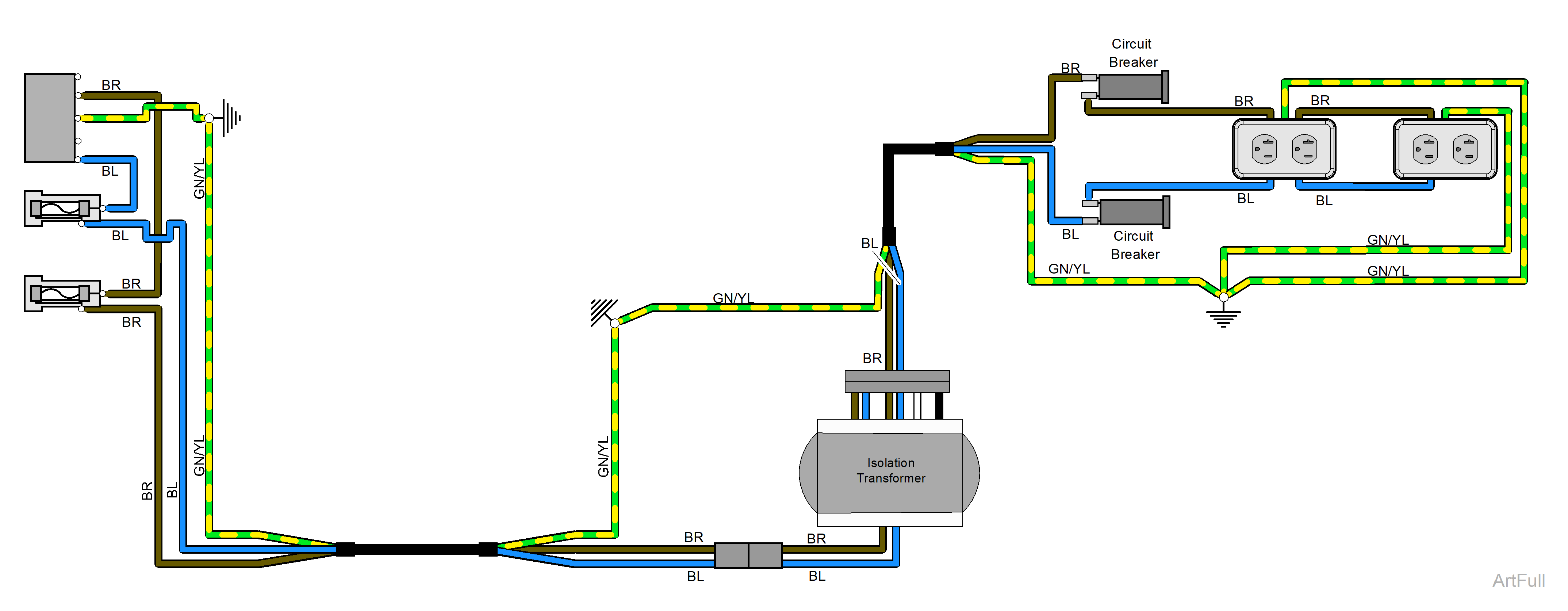 224 and 225 Chair Receptacles Theory of Operation