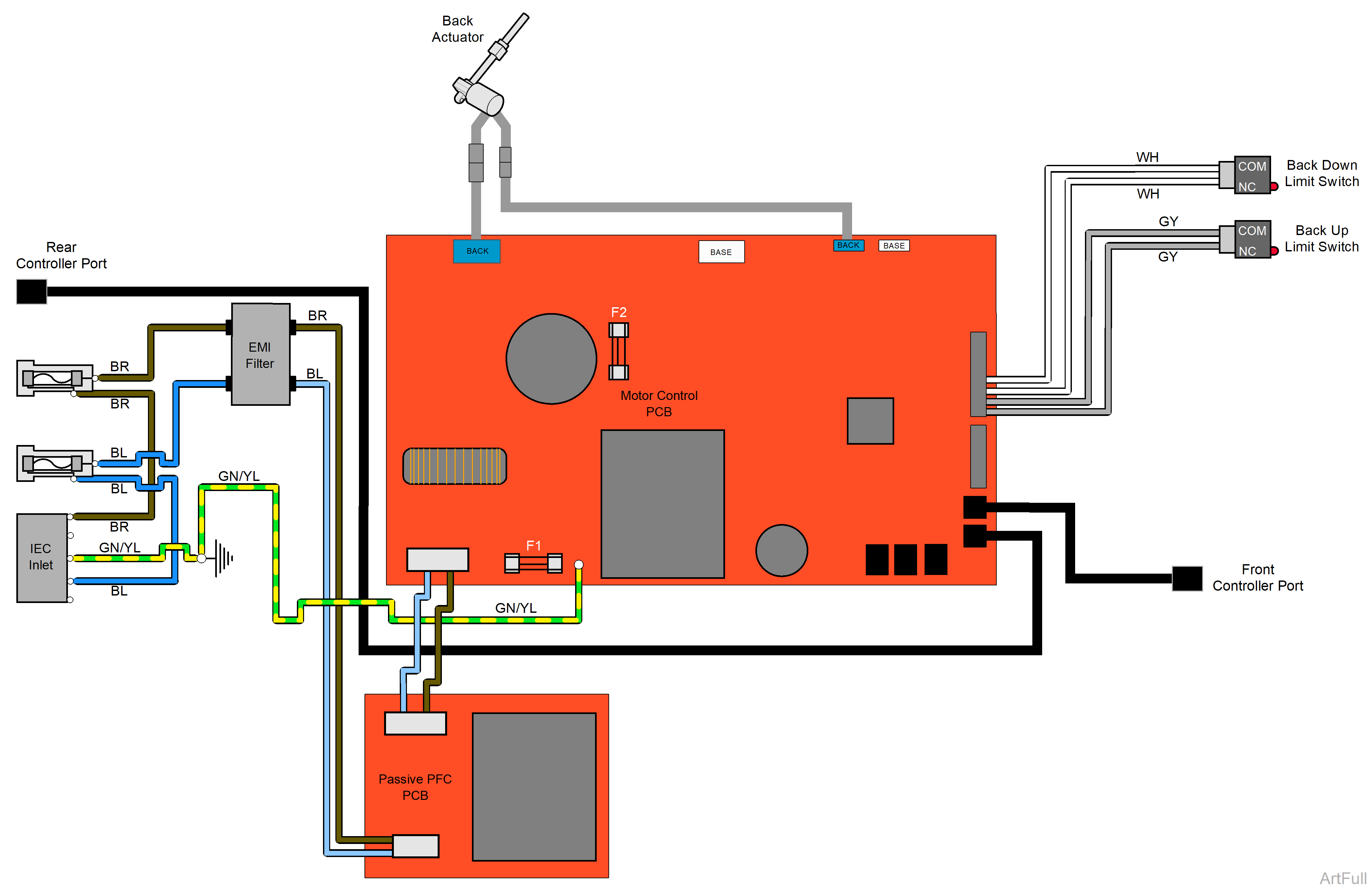 626 Chair Back Up / Down Function Theory of Operation
