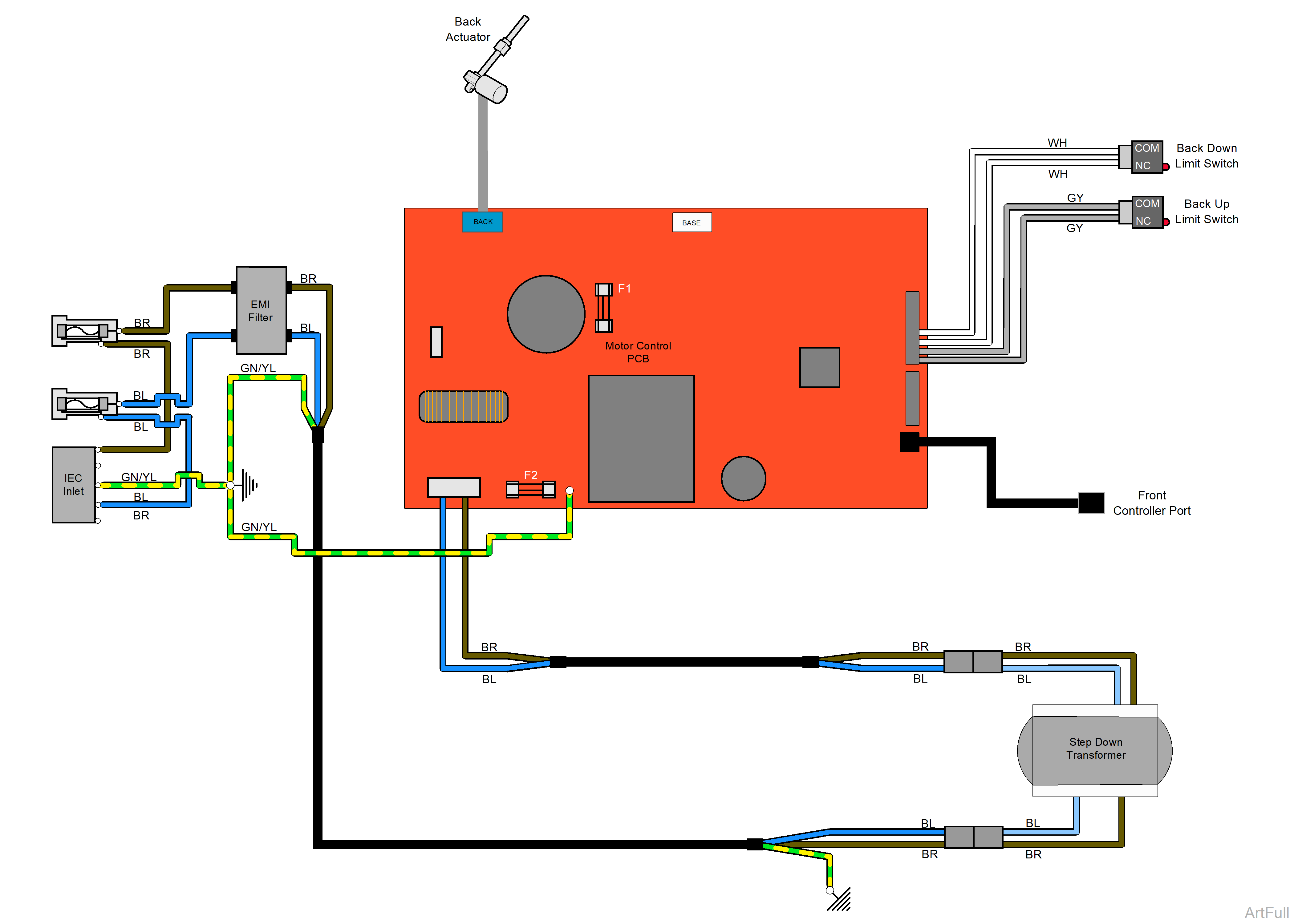 627 Chair Back Up / Down Function Theory of Operation