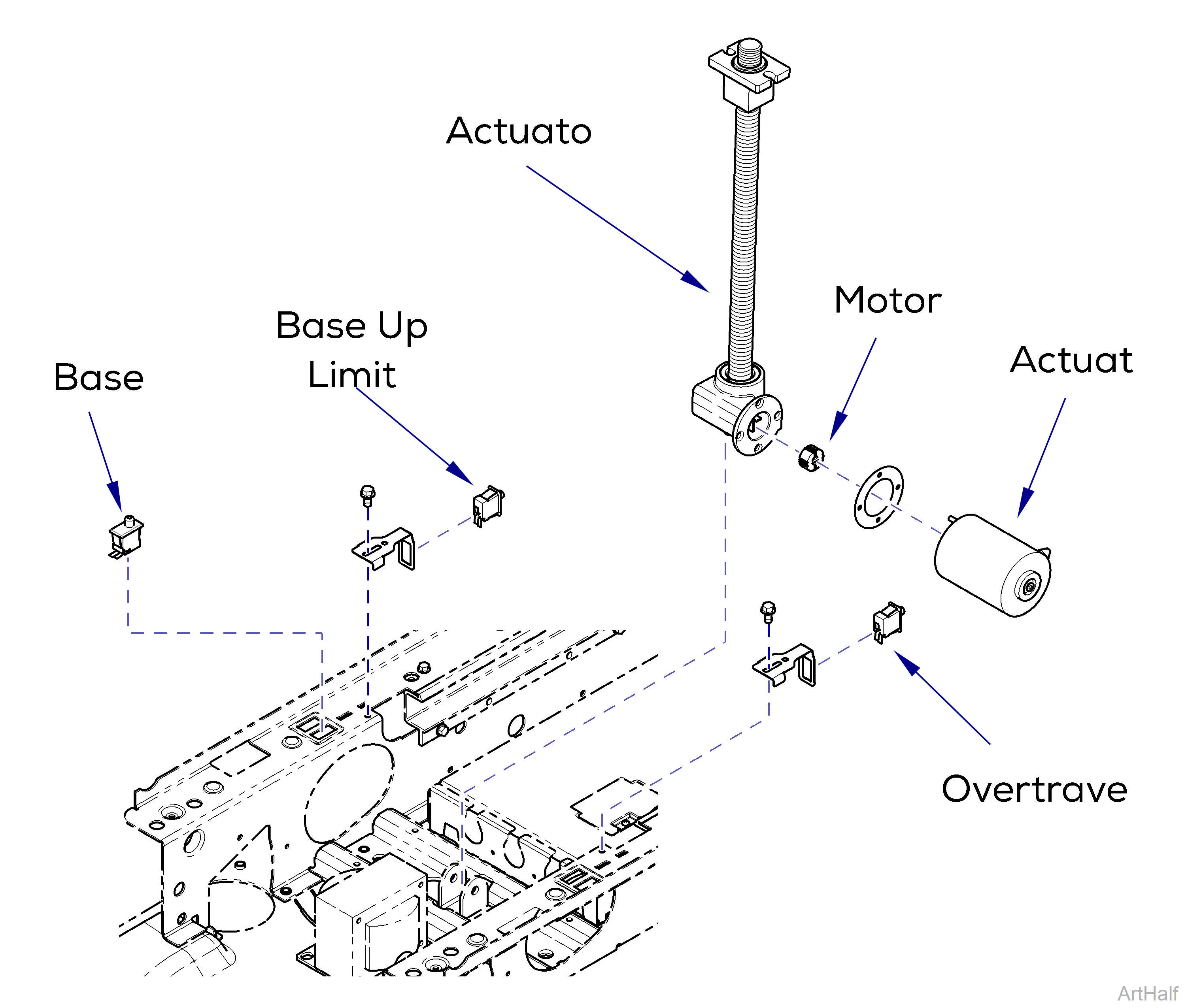 Base Function Components