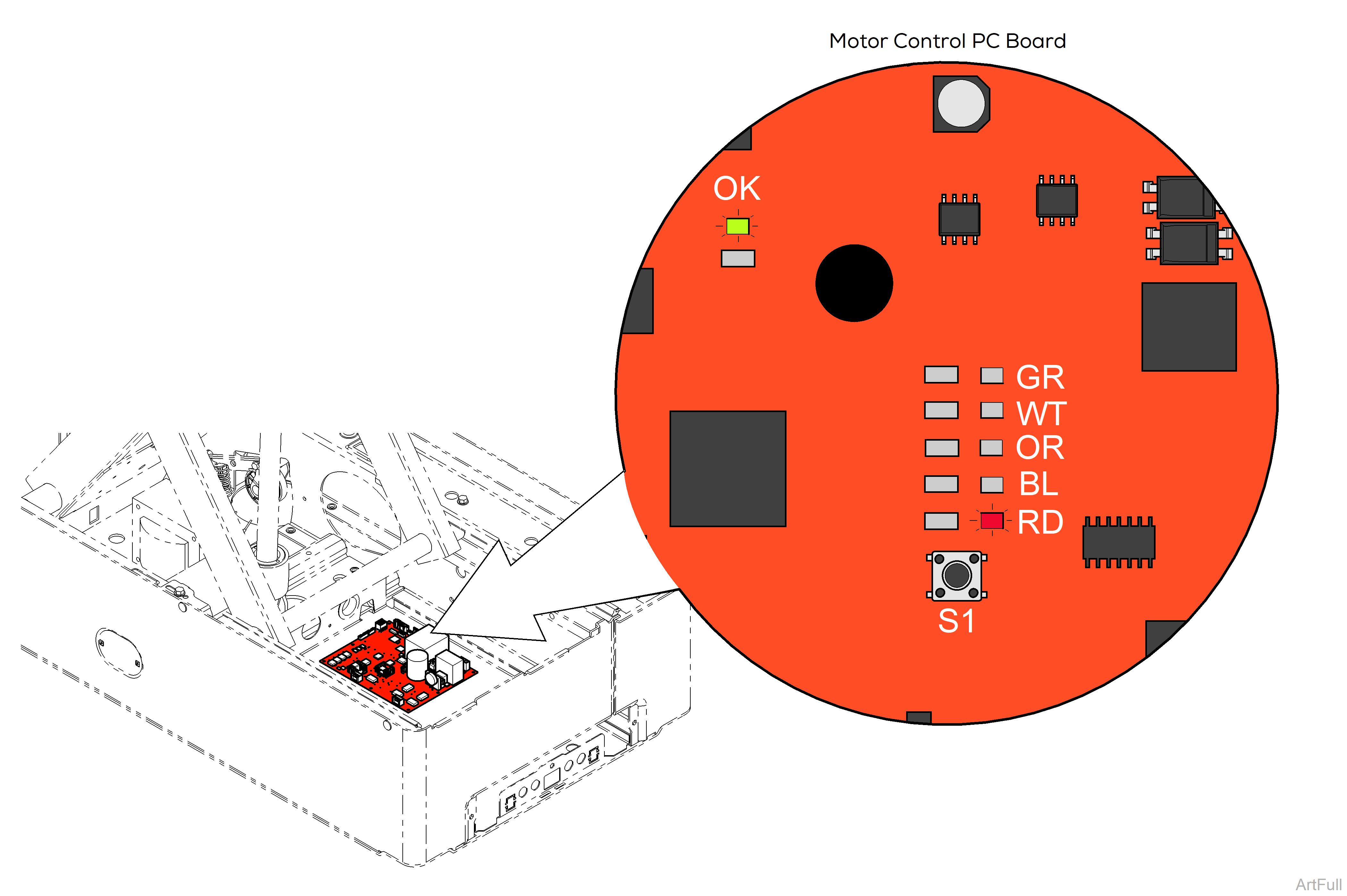 225 Exam Chair Diagnostic LEDs - Run Mode