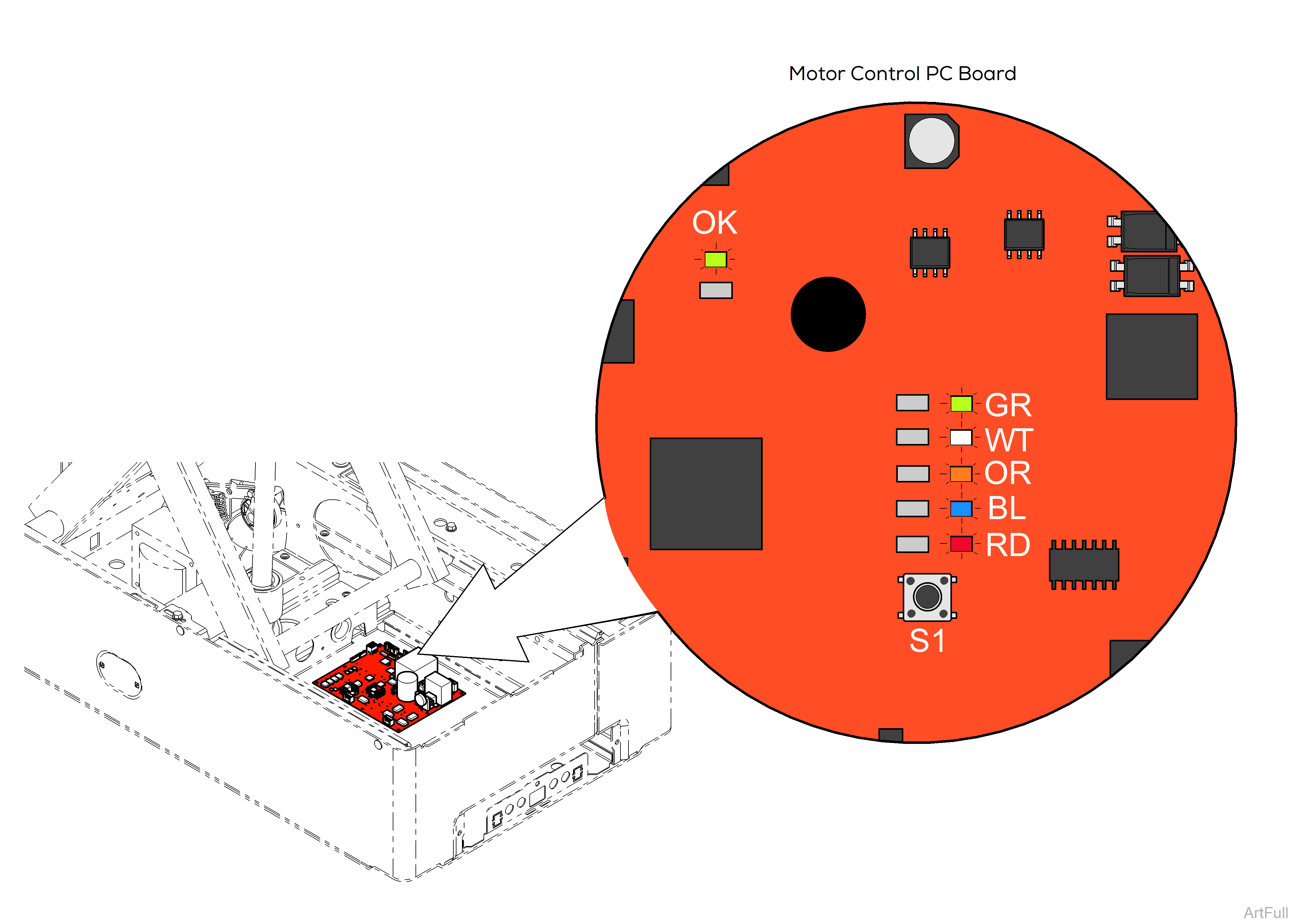 225 Exam Chair Diagnostic LEDs - Switch Check Mode