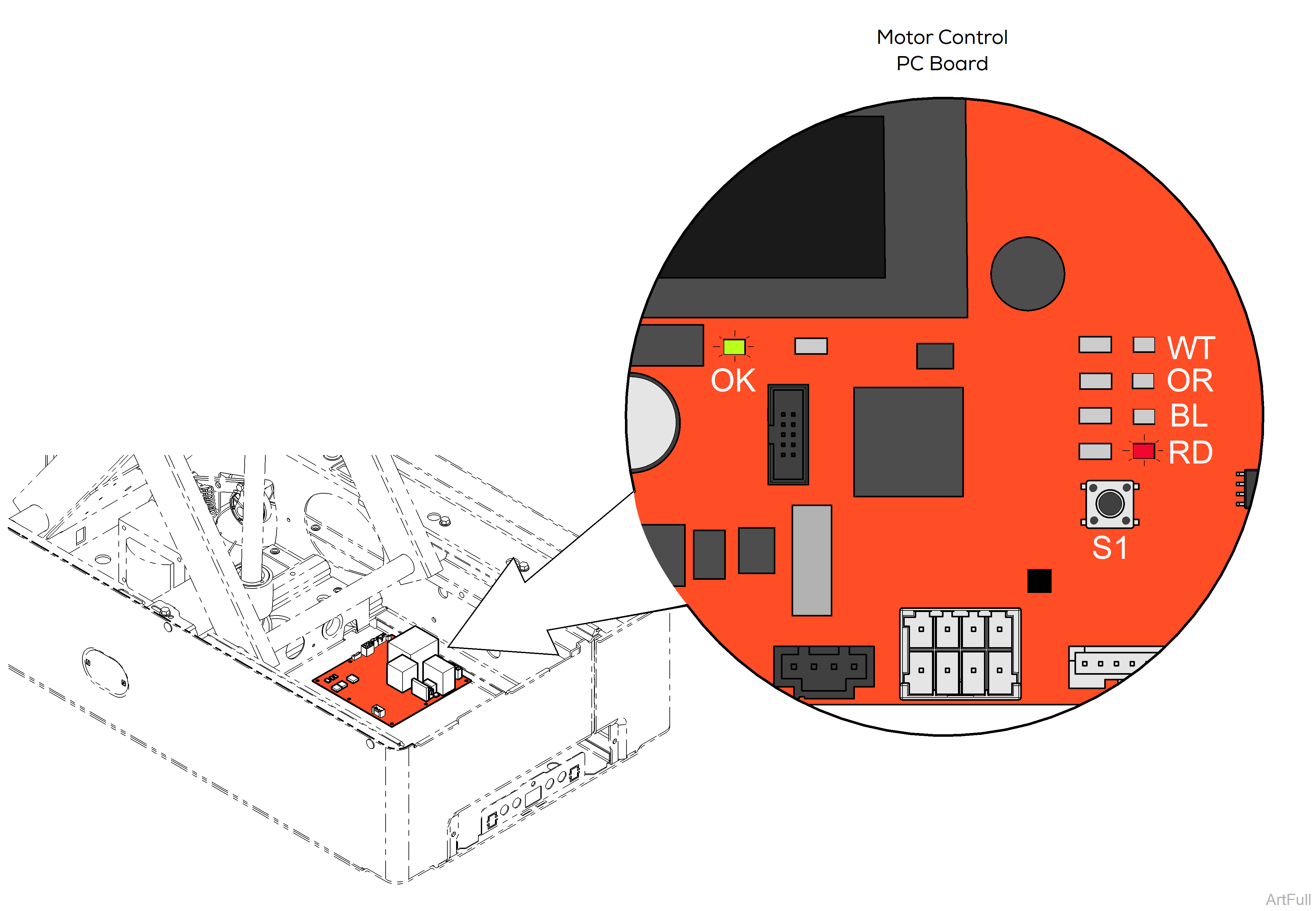 224 Exam Chair Diagnostic LEDs and Error Code Troubleshooting