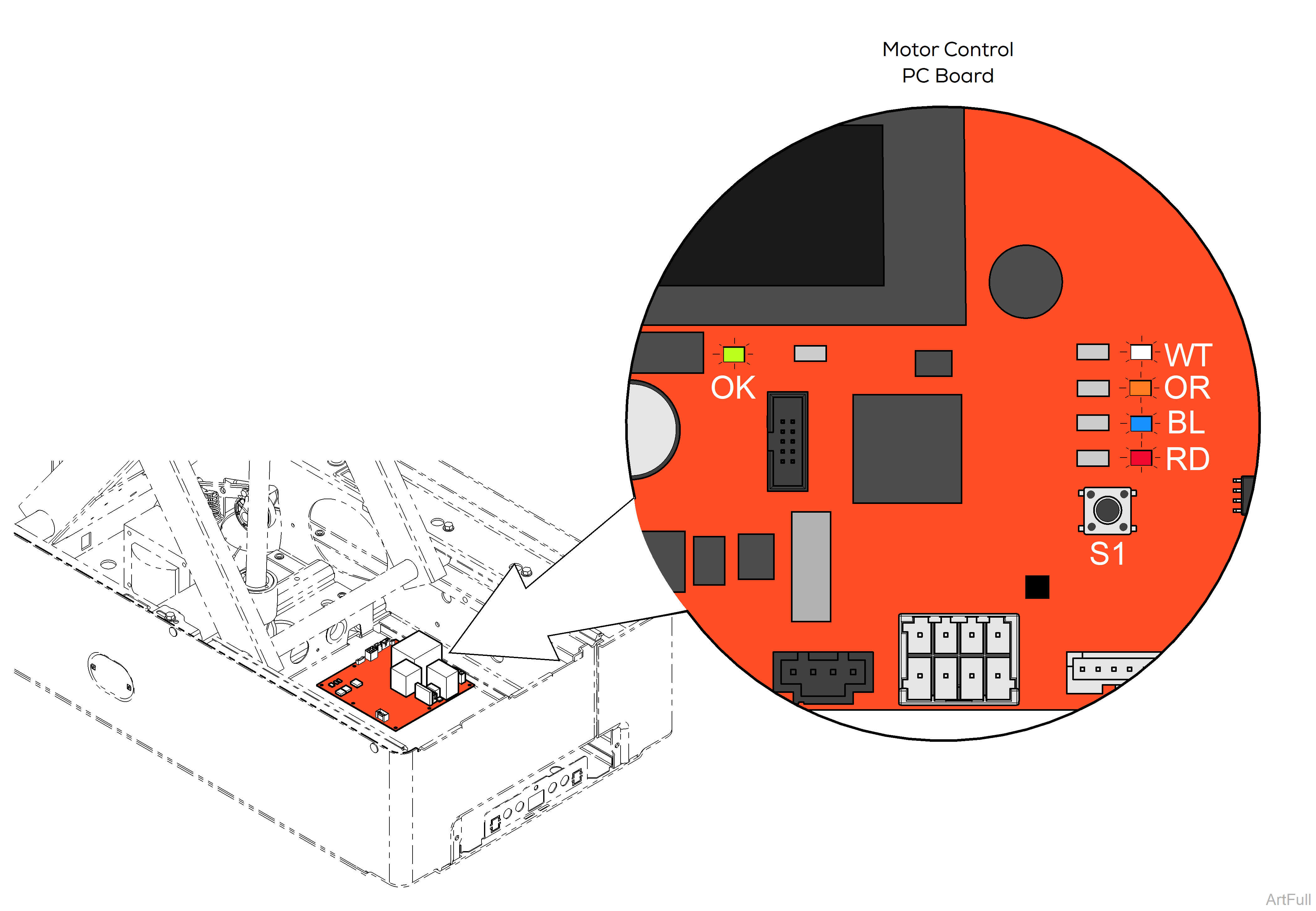 224 Exam Chair Diagnostic LEDs and Error Code Troubleshooting