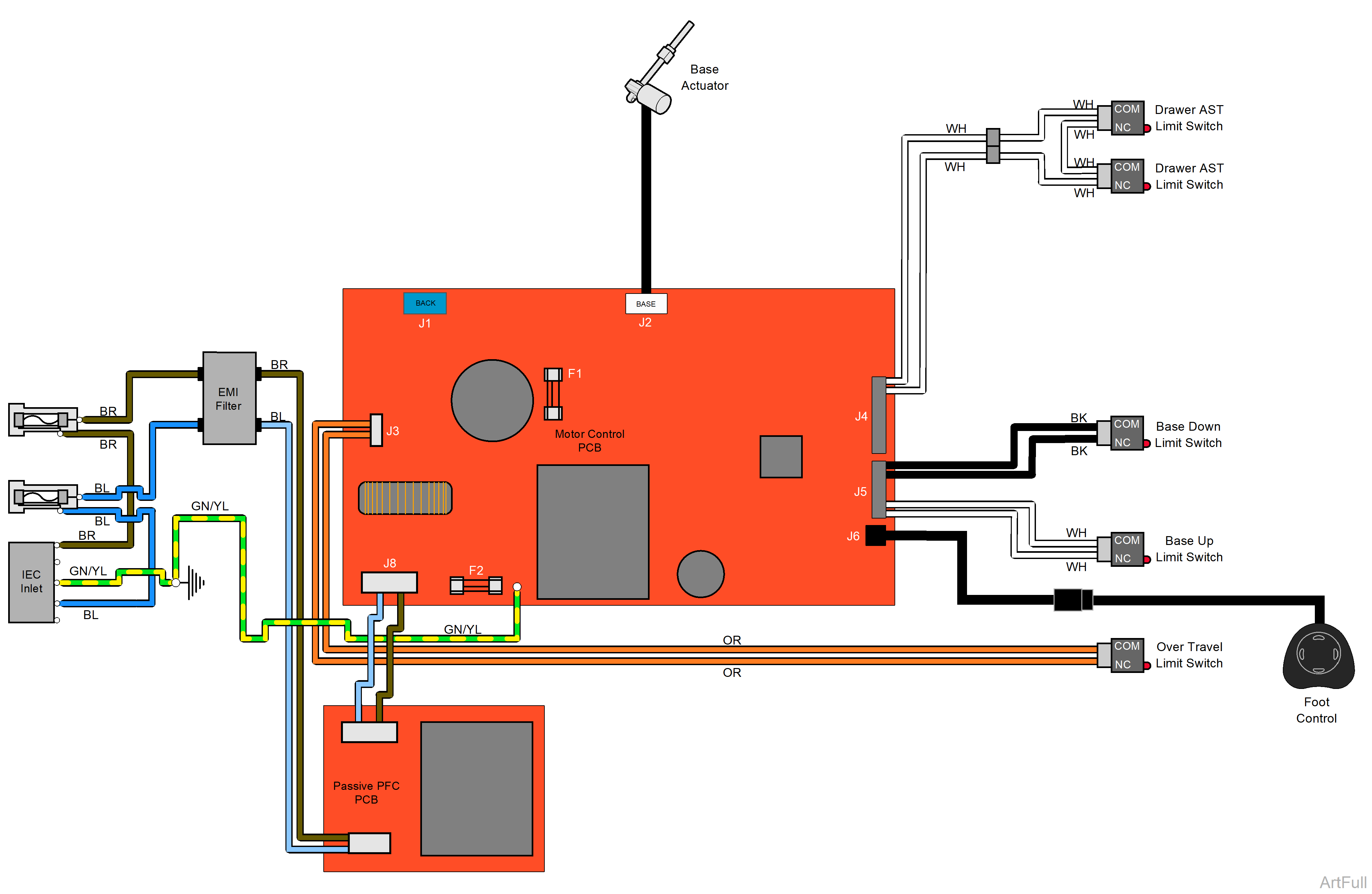 225 Exam Chair Base Function / Fuses and Connections