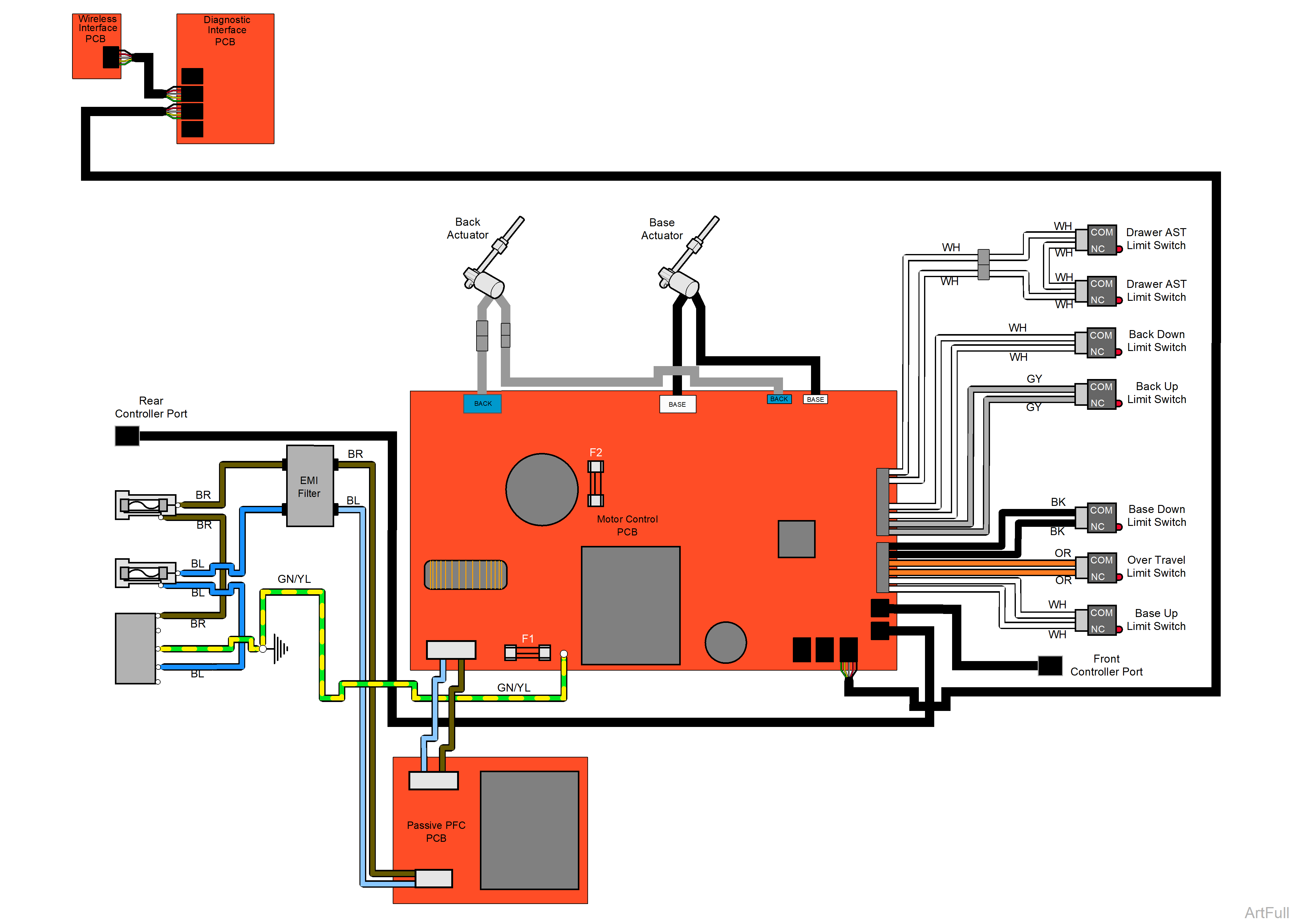 626 Chair Base and Back  Functions / Fuses and Connections (-001 thru -004)