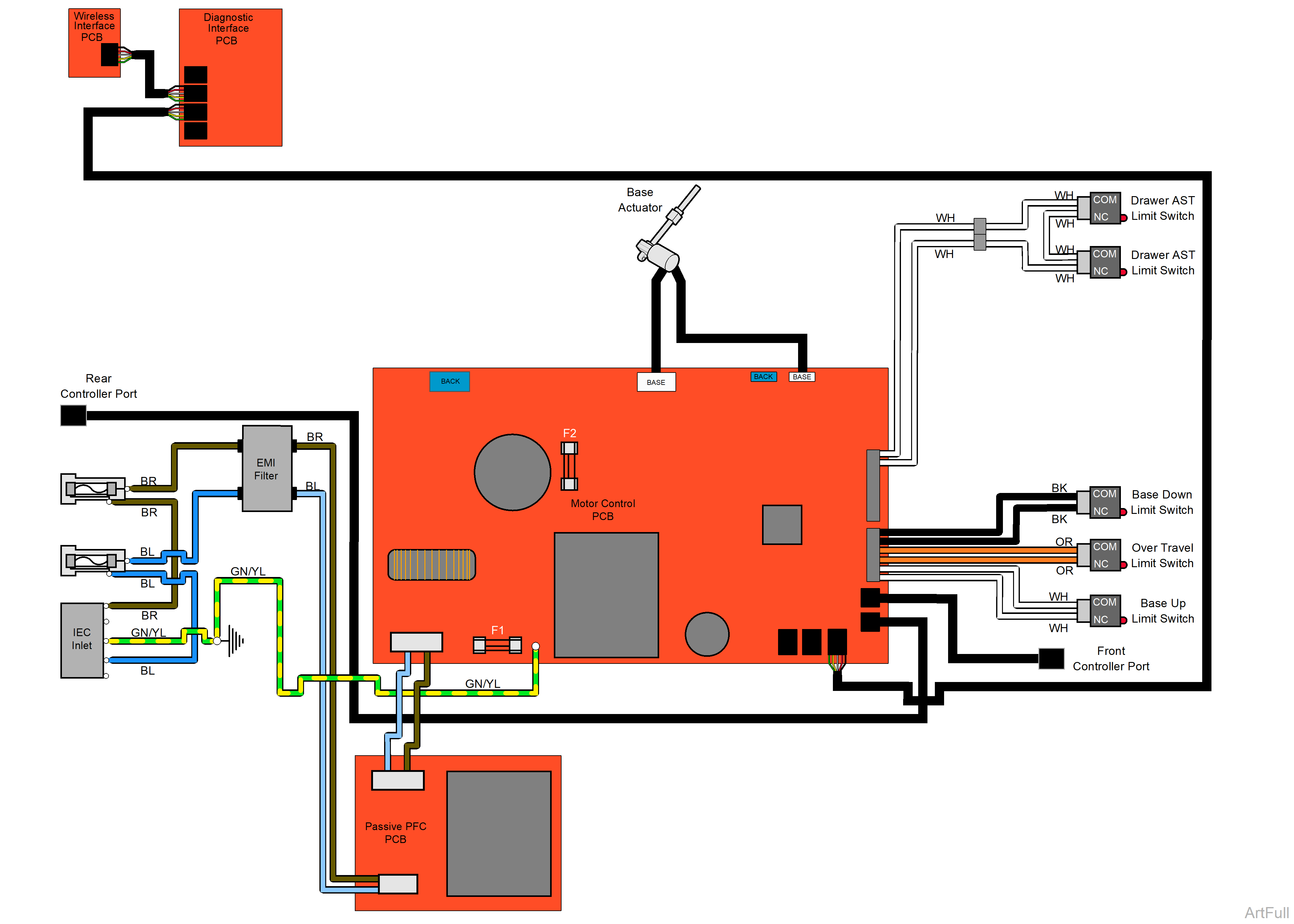 626 Chair Base Function / Fuses and Connections (-001 thru -004)