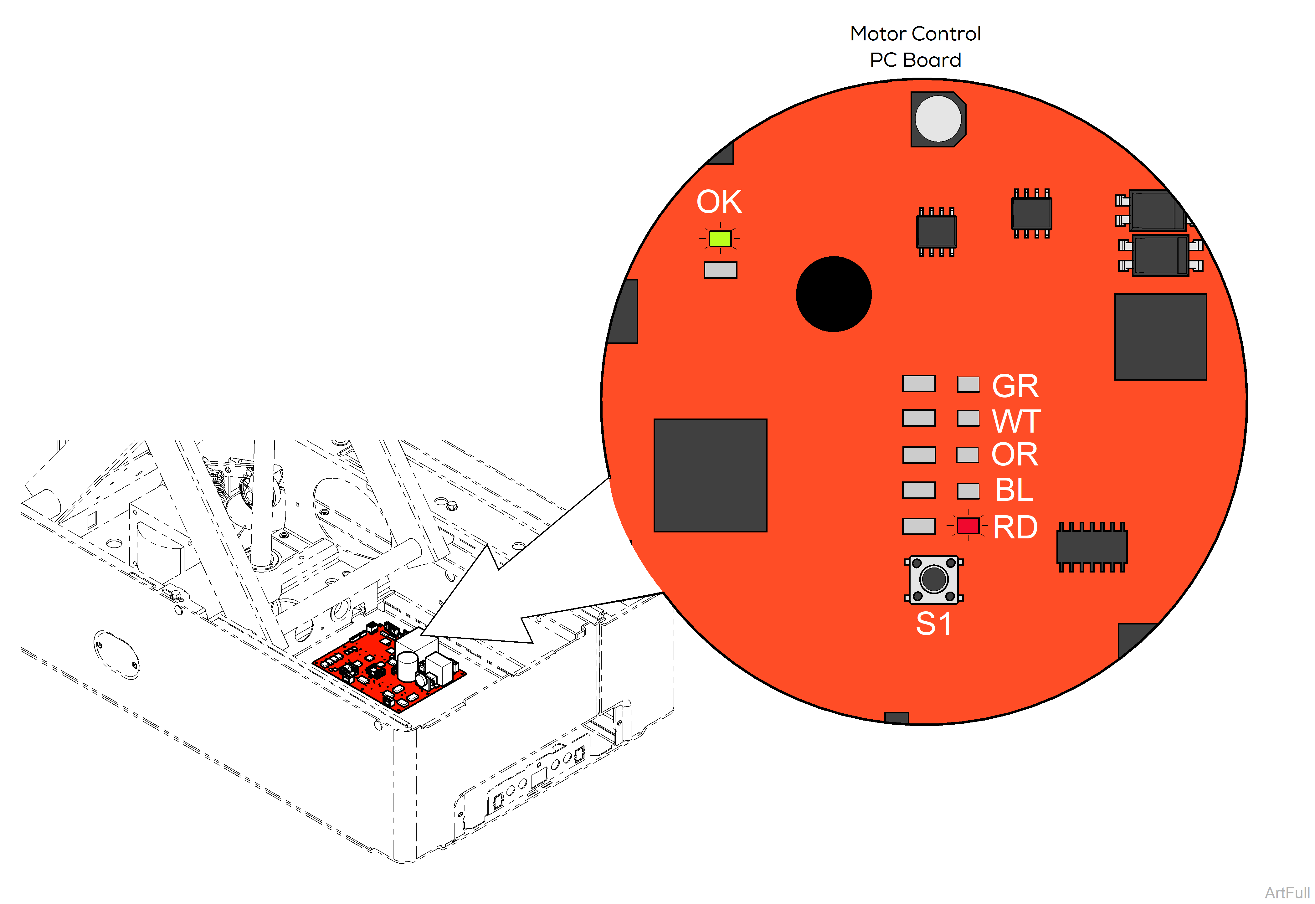 627 Chair Diagnostic LEDs and Error Code Troubleshooting