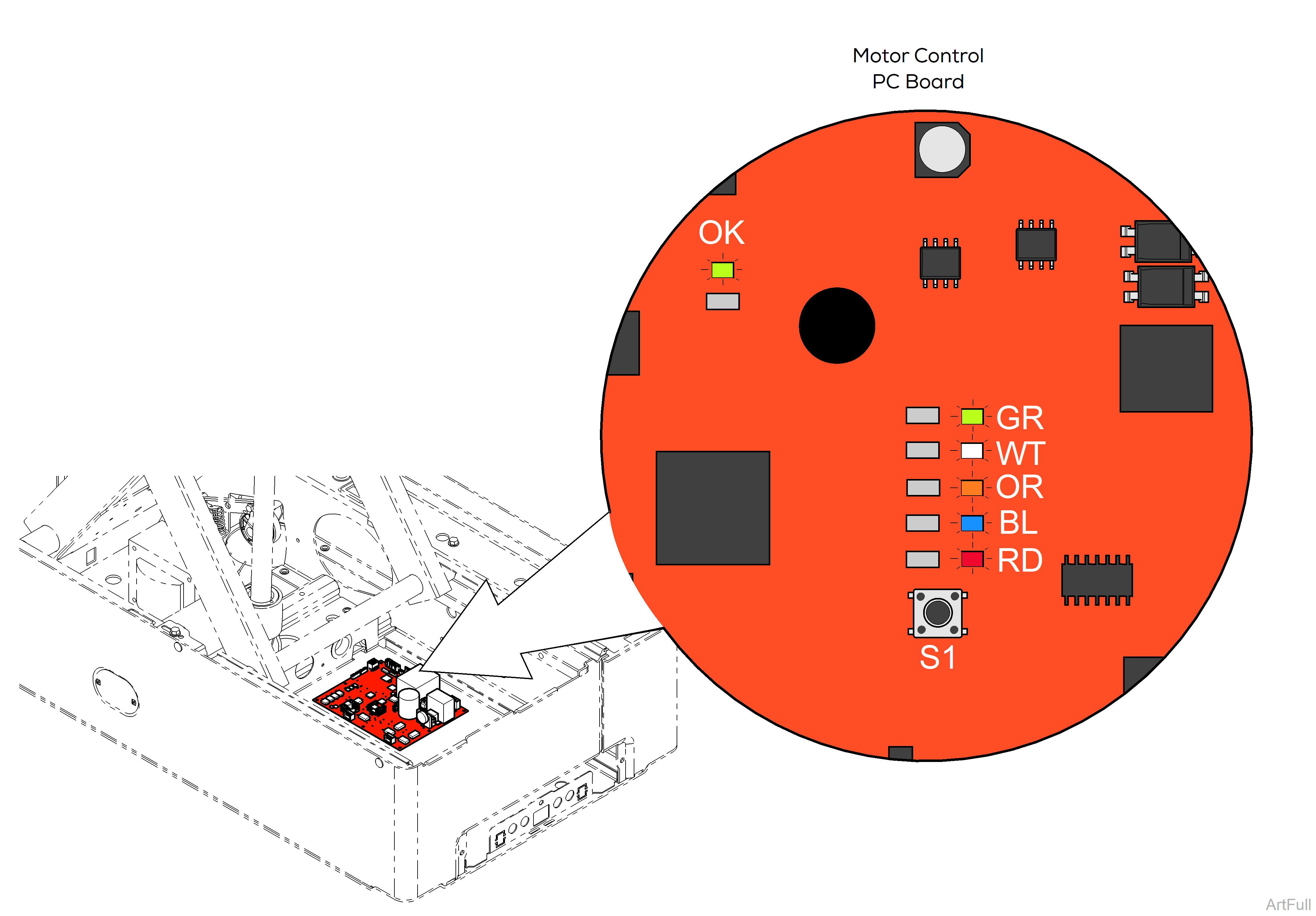 627 Chair Diagnostic LEDs and Error Code Troubleshooting