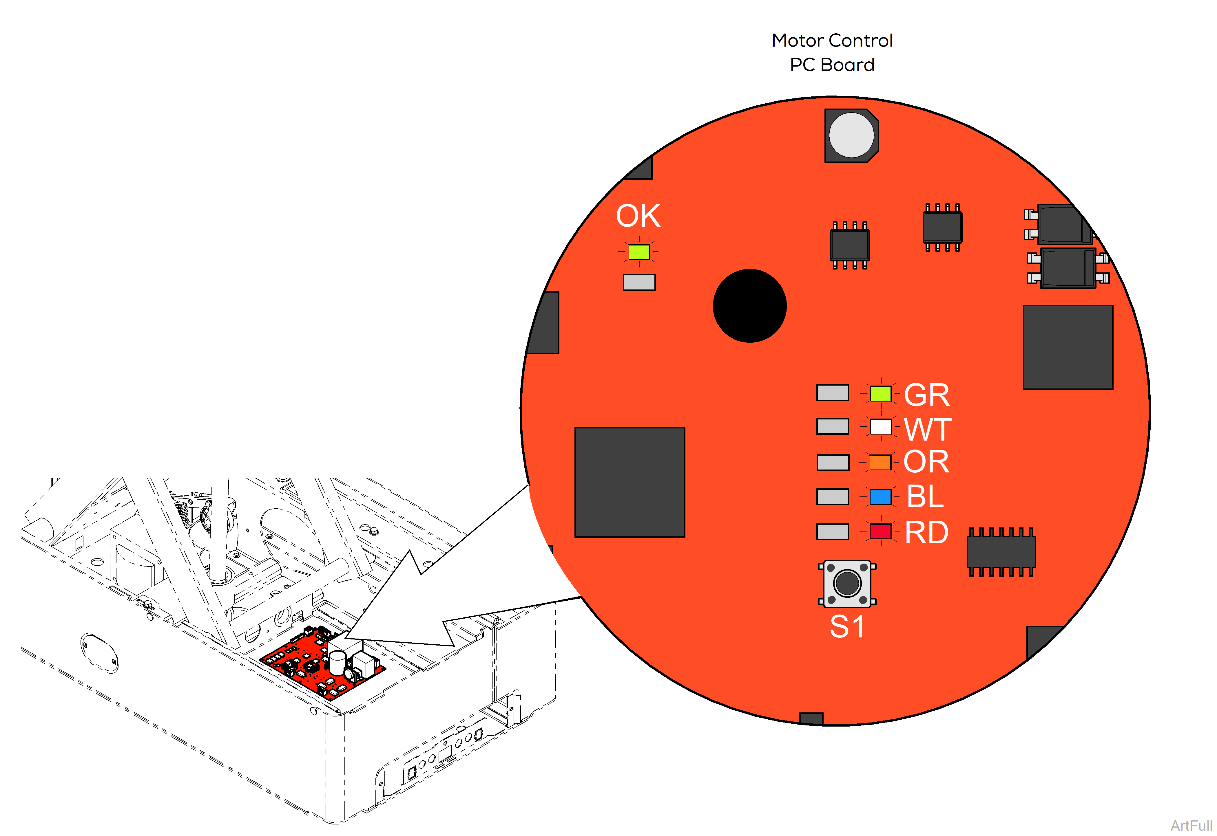 627 Chair Diagnostic LEDs and Error Code Troubleshooting
