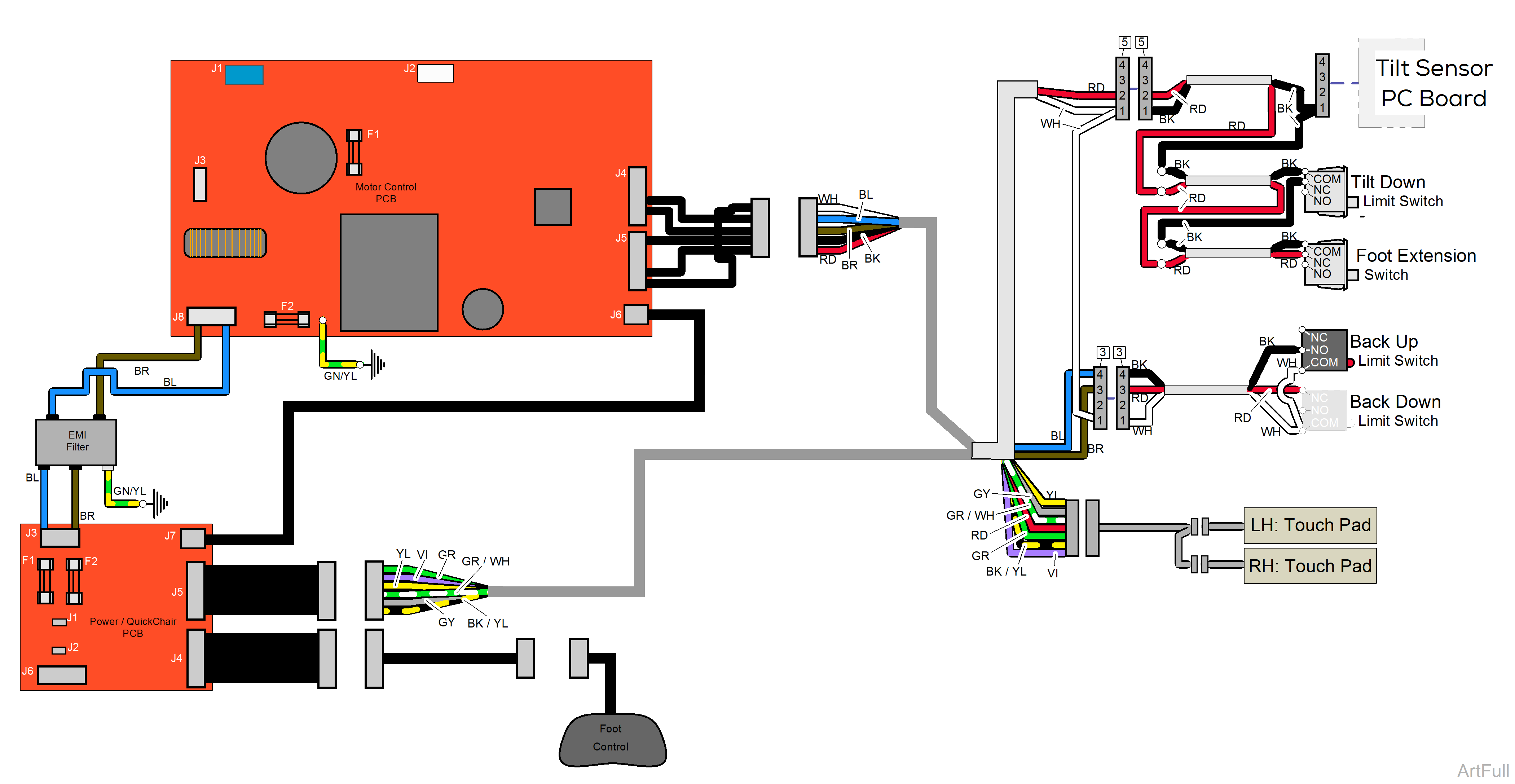 646 Chair QuickChair Function Troubleshooting