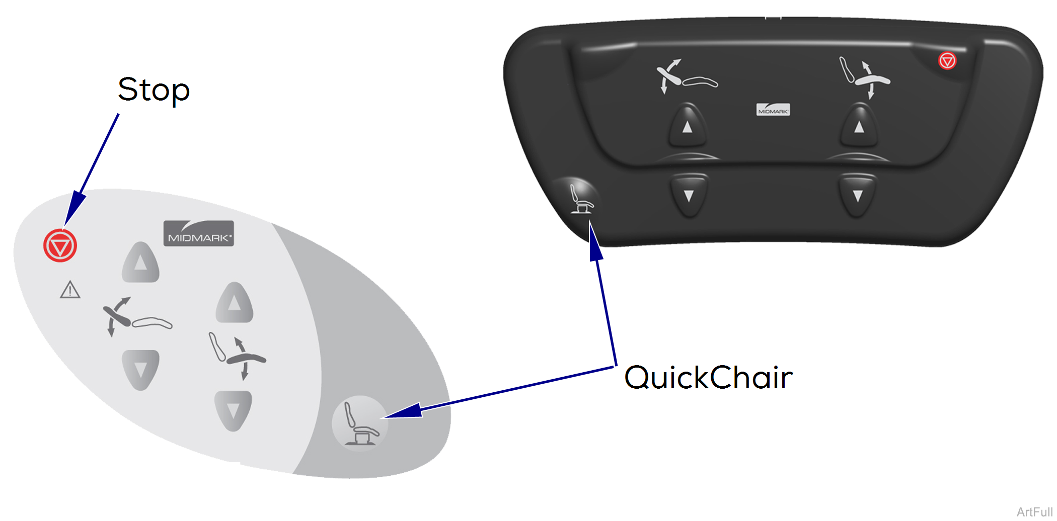 646 Chair QuickChair Function Troubleshooting