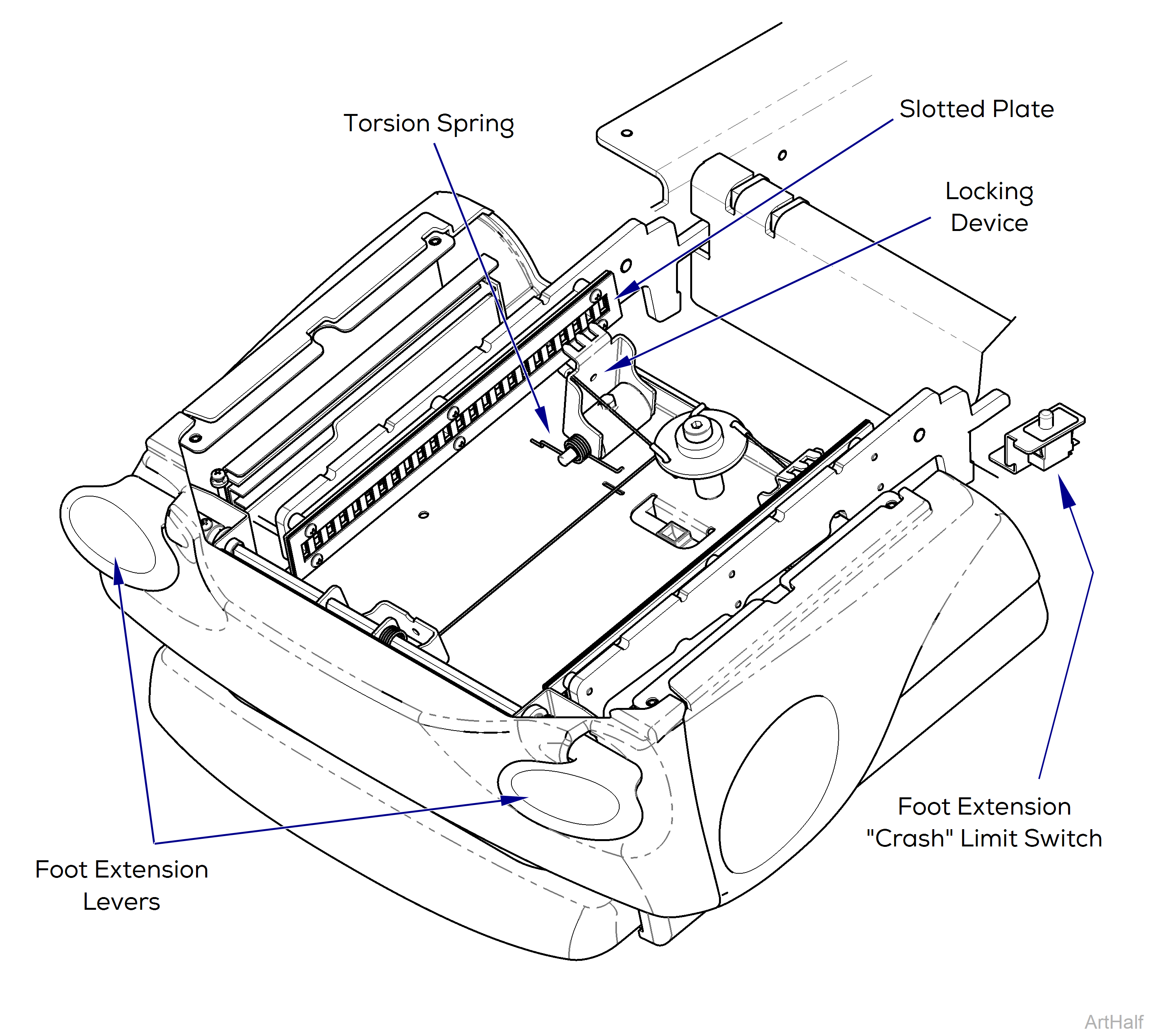 646 Chair Foot Extension Troubleshooting