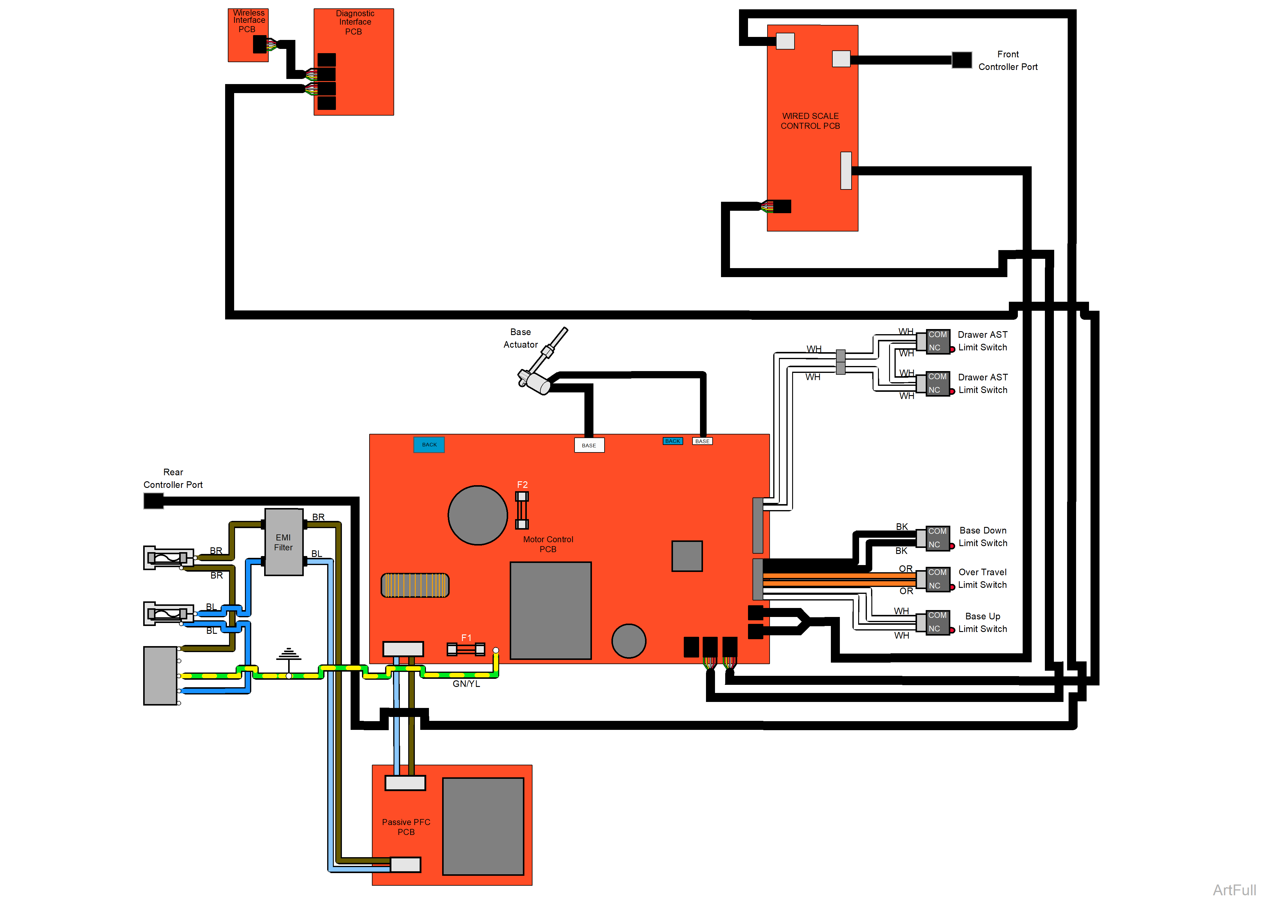 626 Chair Base Function / Fuses and Connections (-005 and -006)