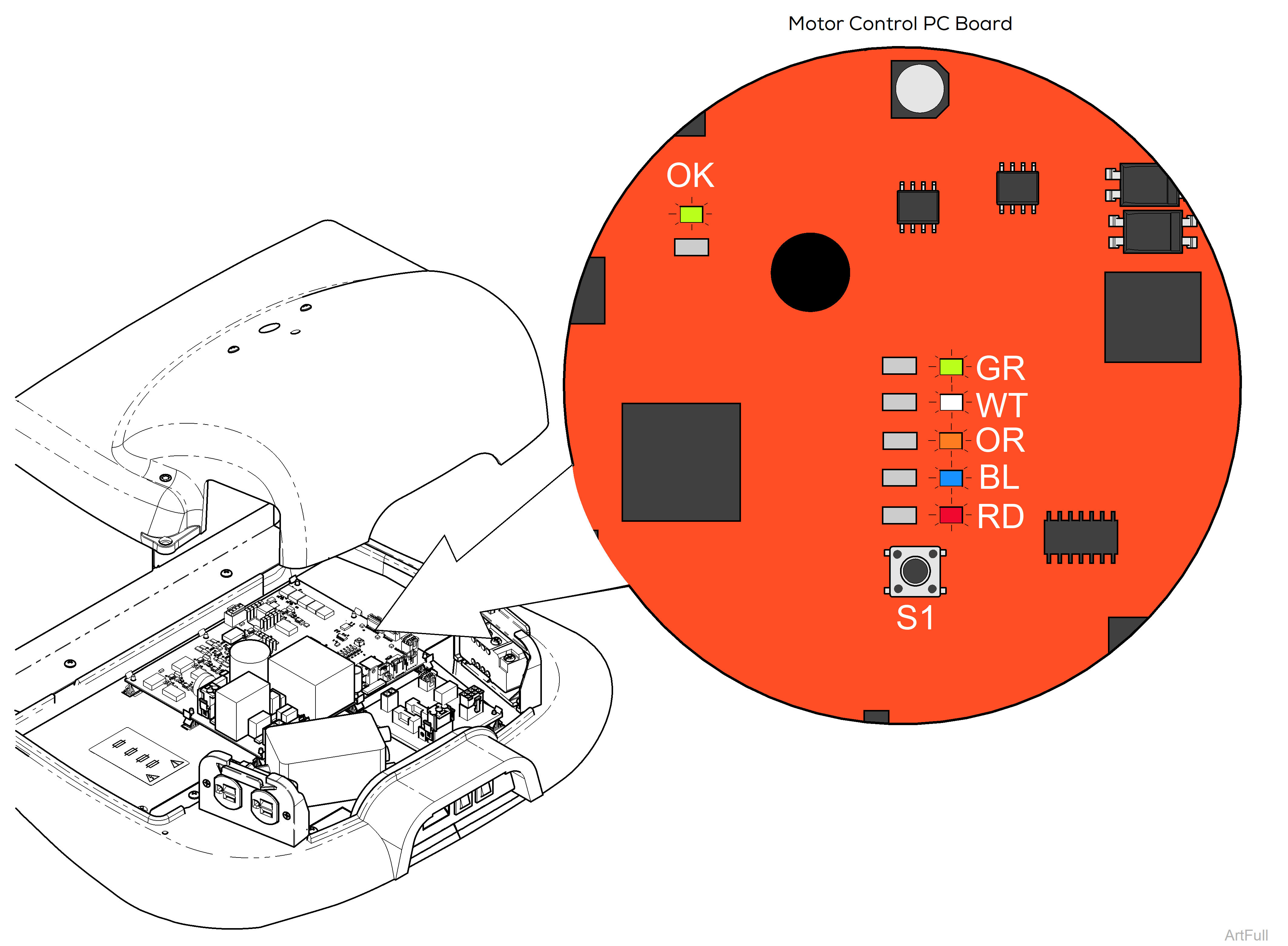 646 Chair Diagnostic LEDs and Error Codes Troubleshooting
