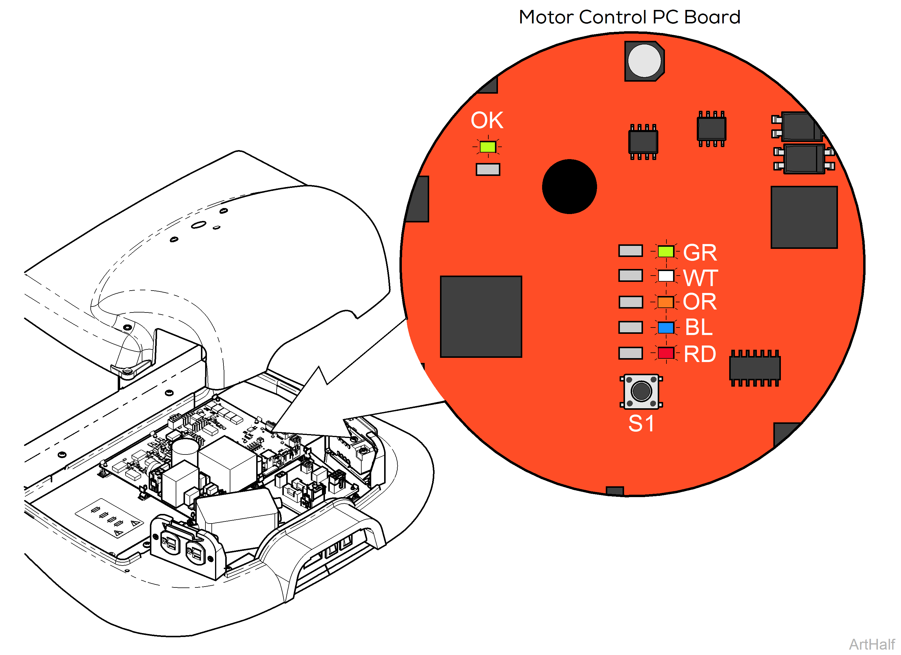 646 Chair Diagnostic LEDs and Error Codes Troubleshooting