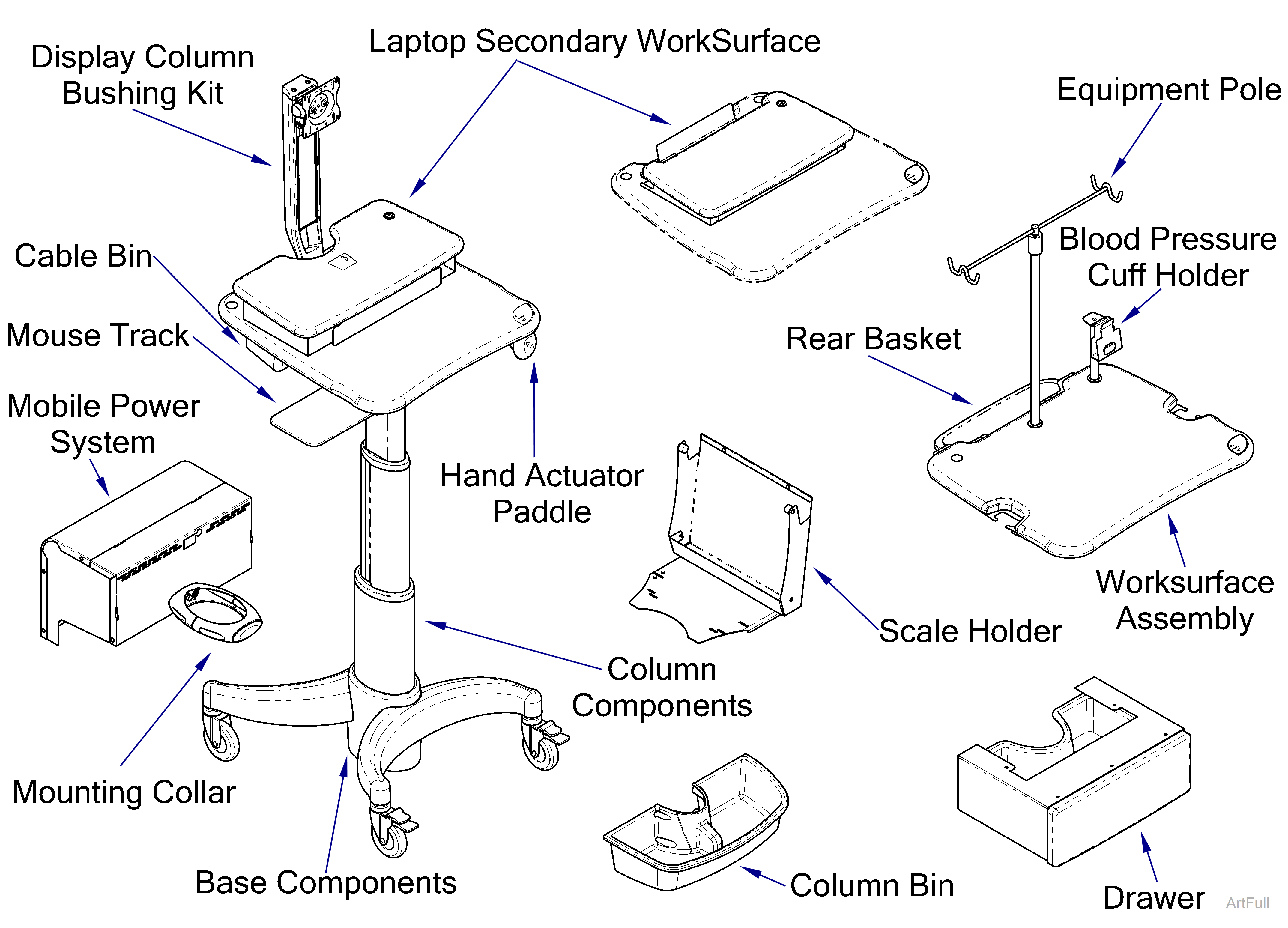 6211, 6215 And 6217 Midmark Workstations Visual Index