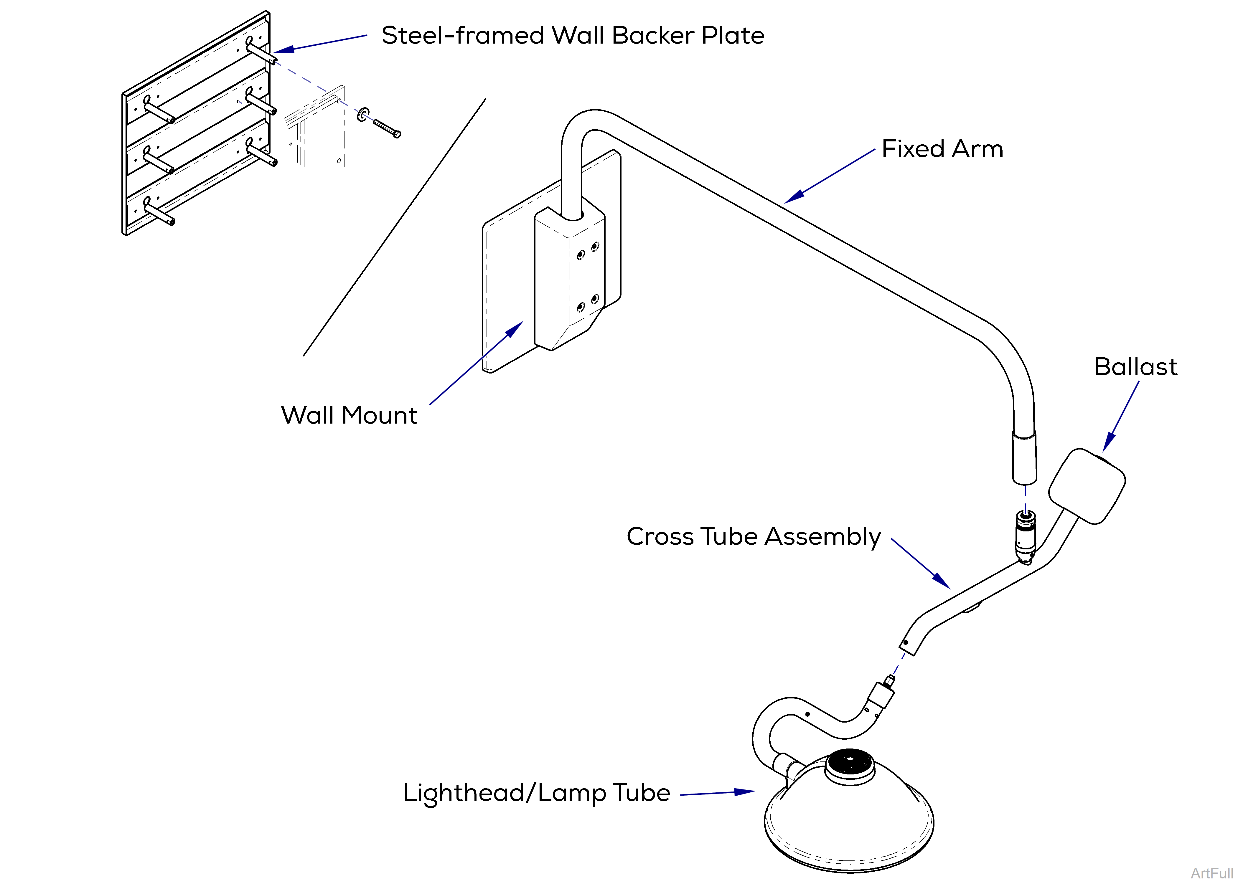 355 Wall Mount Visual Index