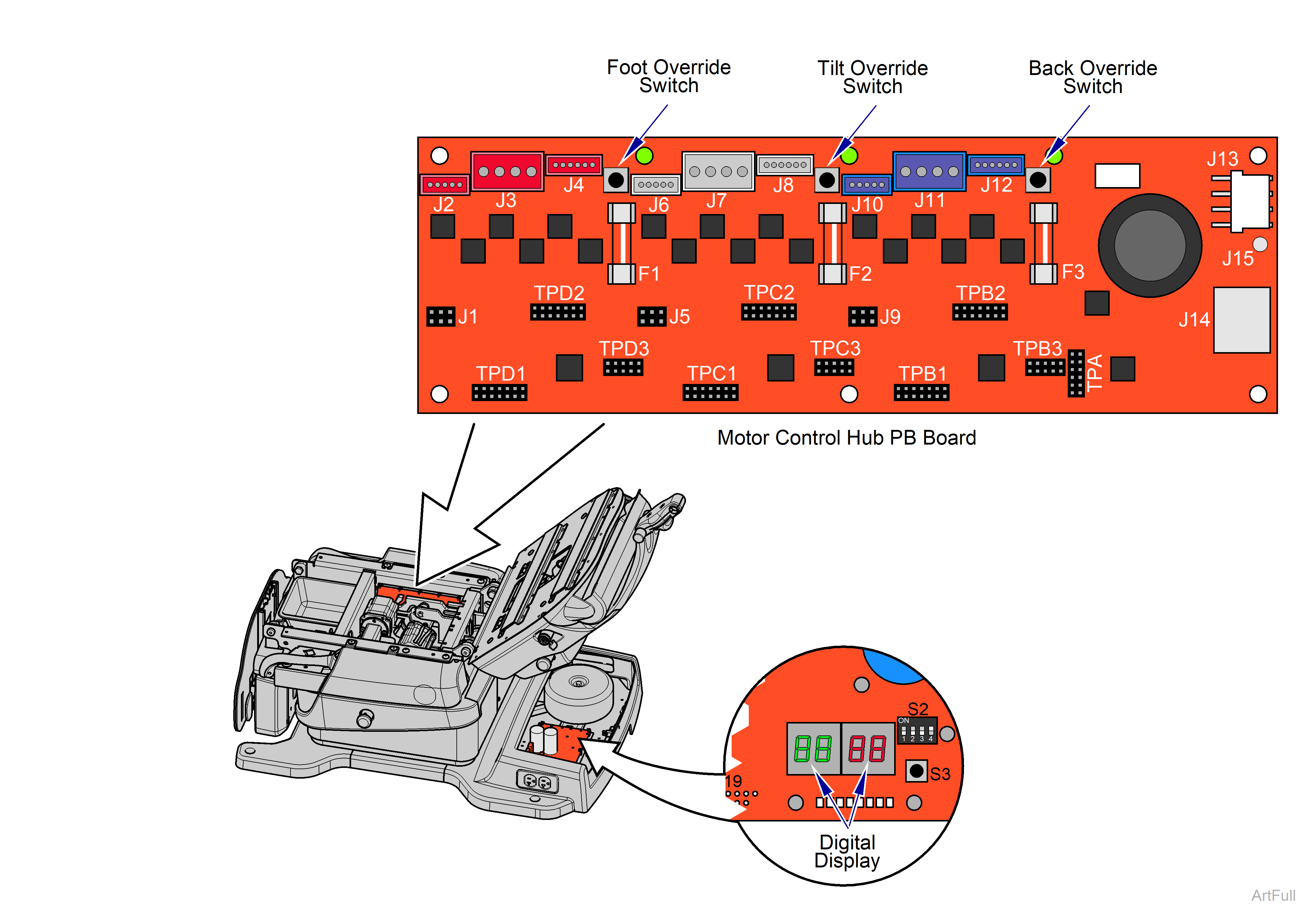 631 Chair Foot, Tilt, and Back Function Override Switches