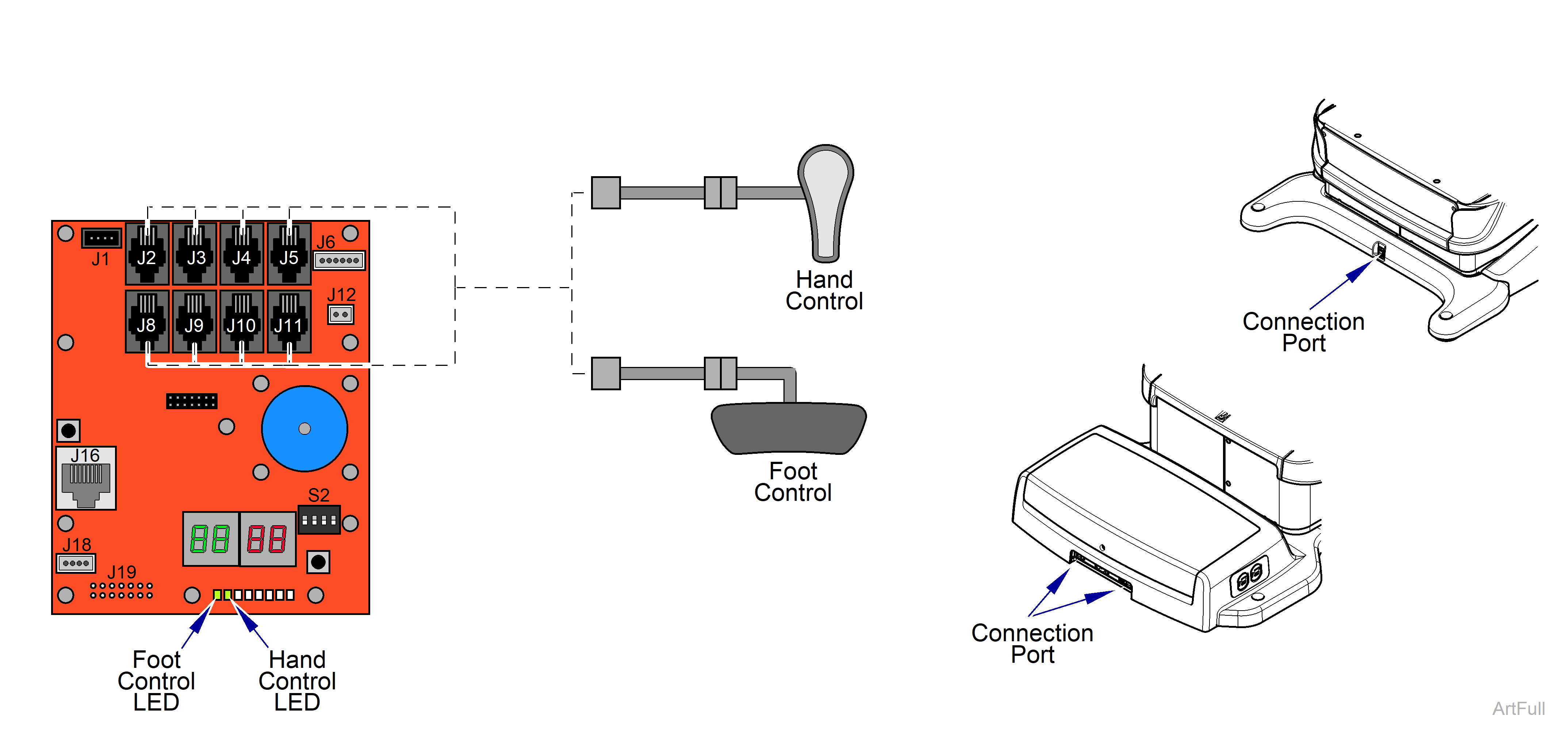 631 Chair Wired Controls