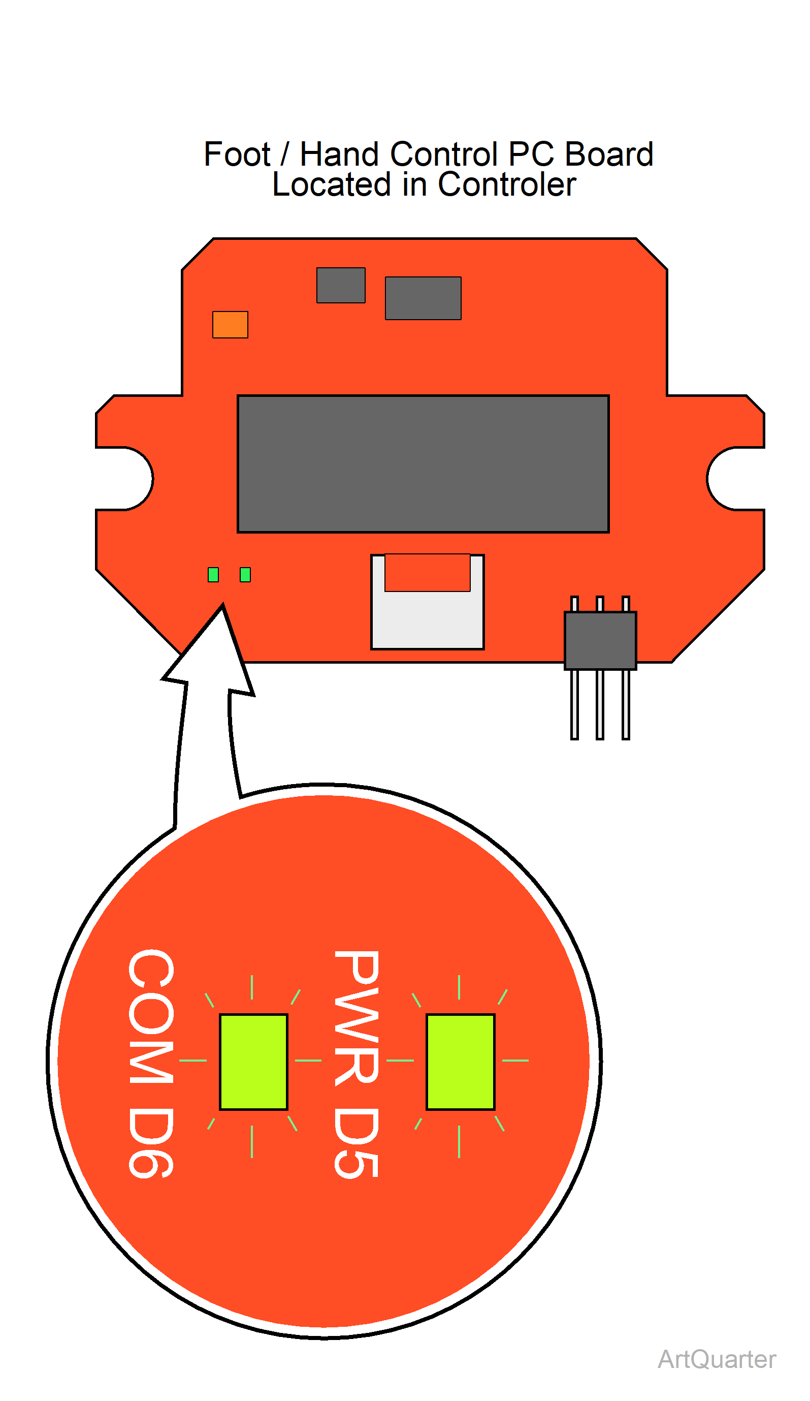 631 Chair Wired Controls