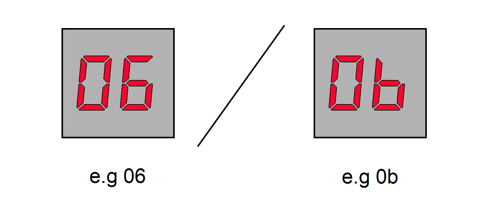 631 Chair Error Codes