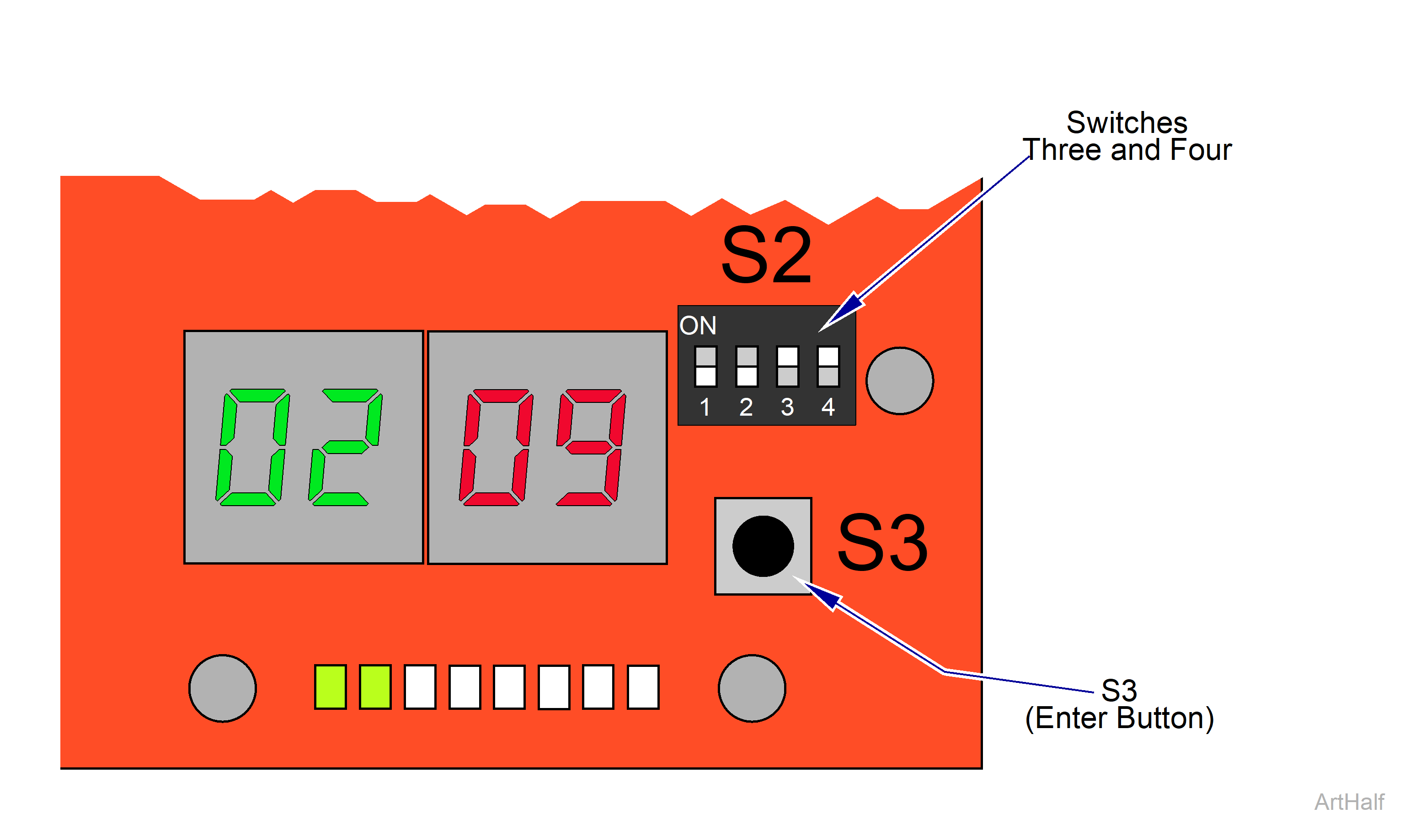 631 Chair Error Codes
