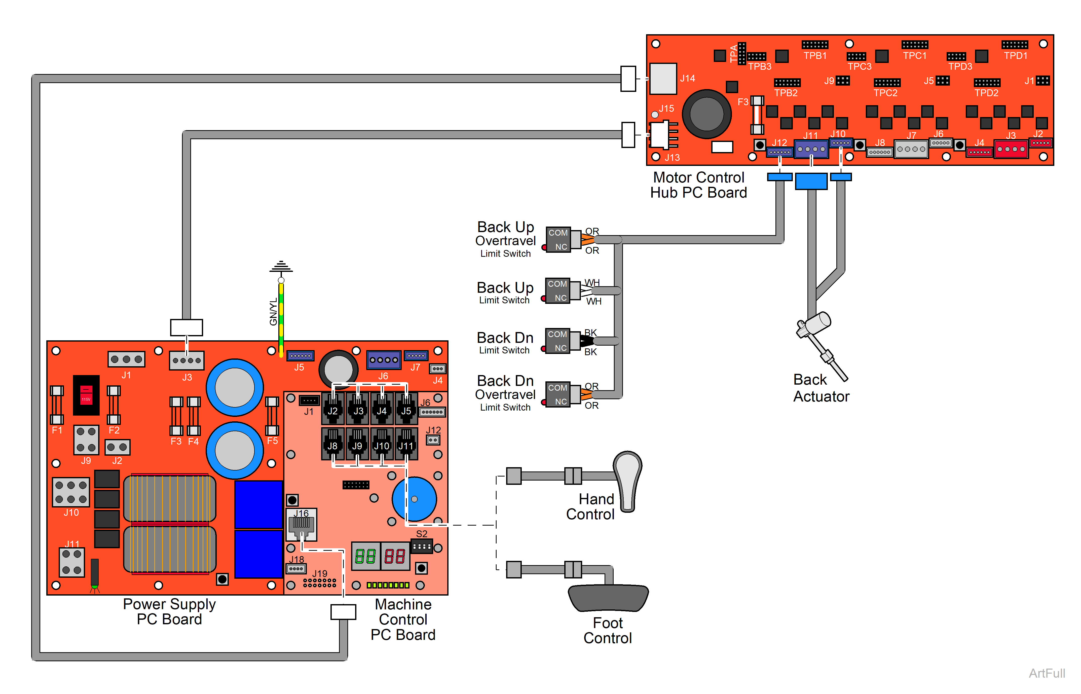 631 Chair Back Function / Fuses and Connections