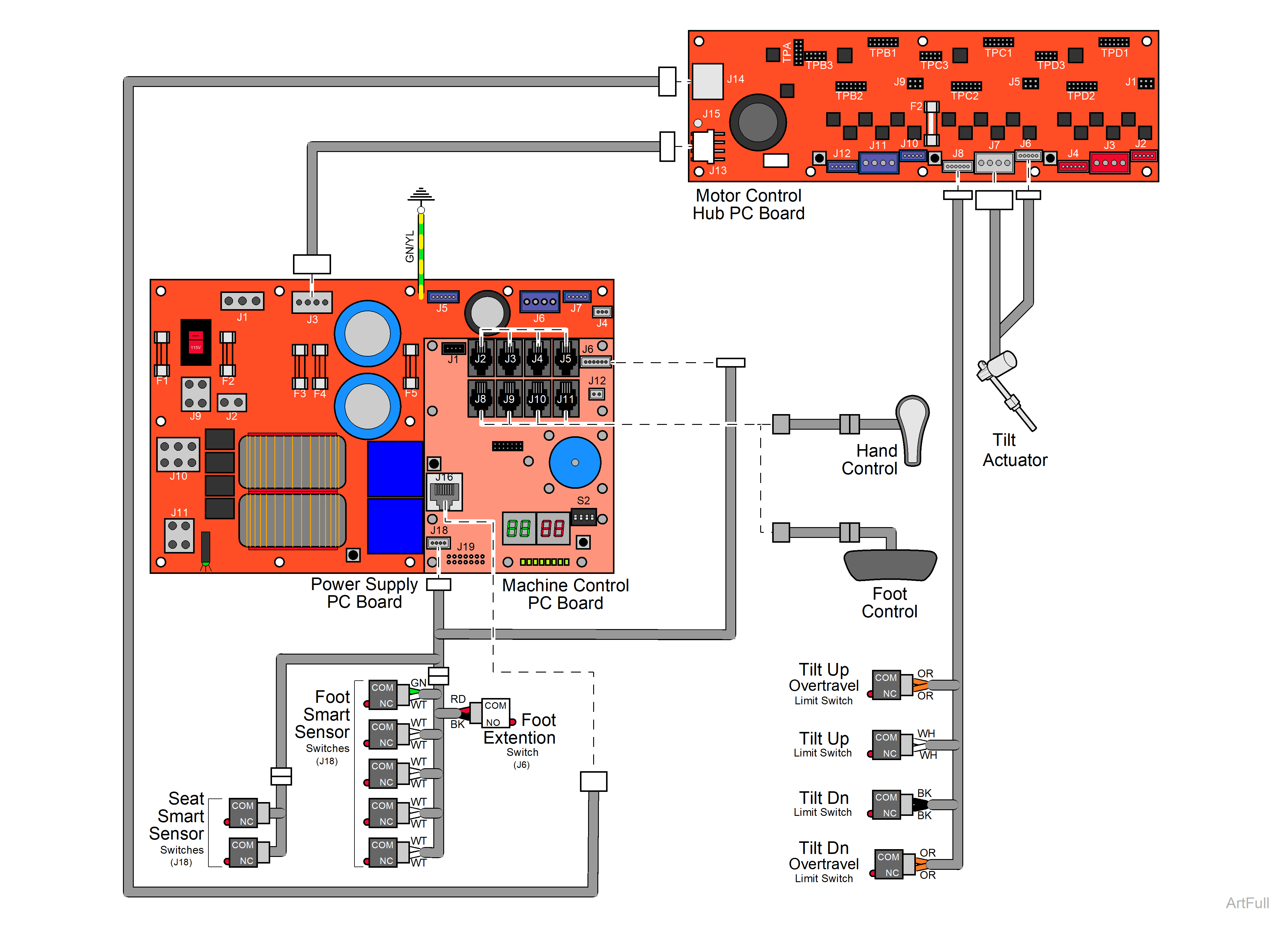 631 Chair Tilt Function / Fuses and Connections