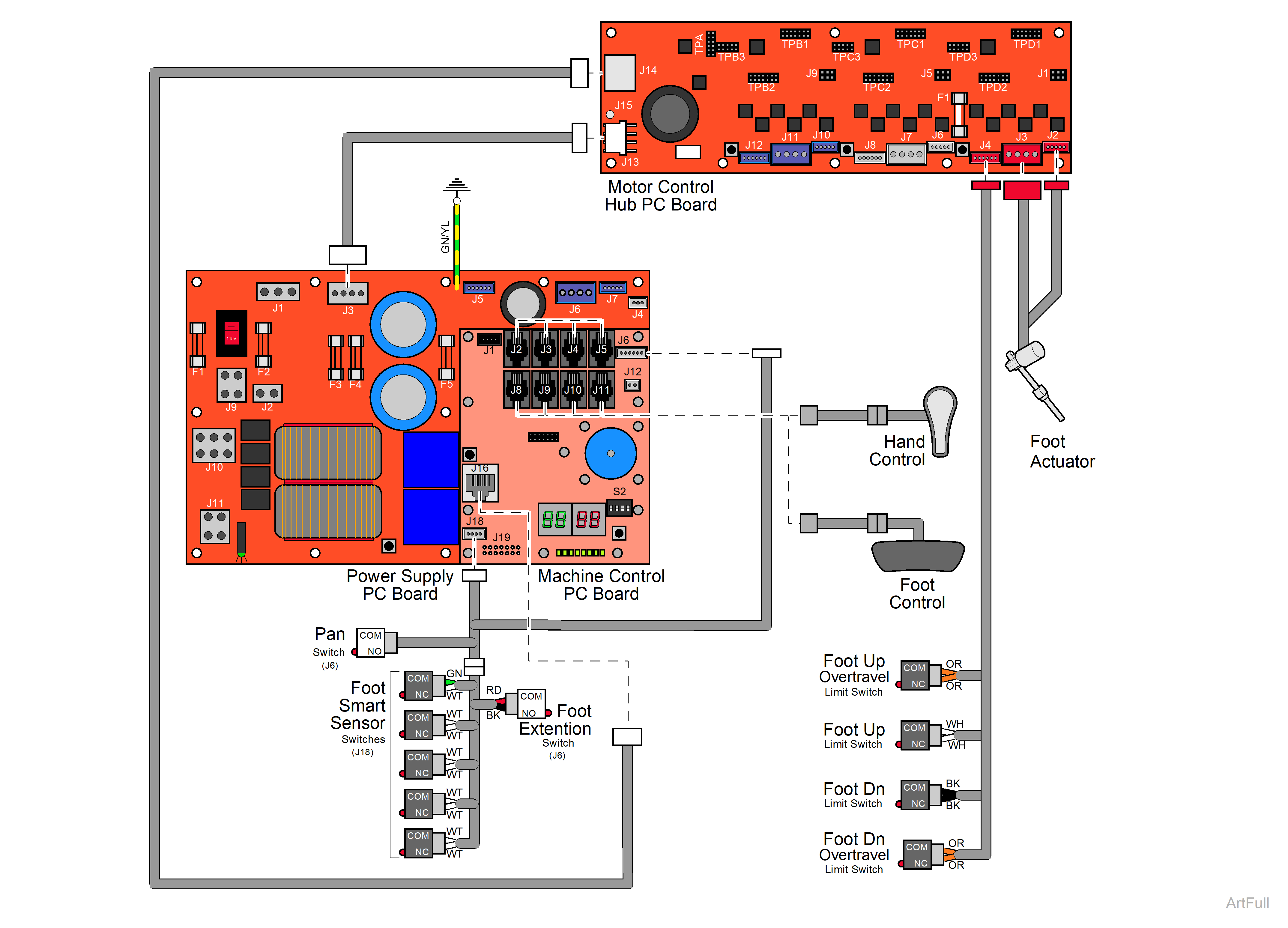 631 Chair Foot Function / Fuses and Connections