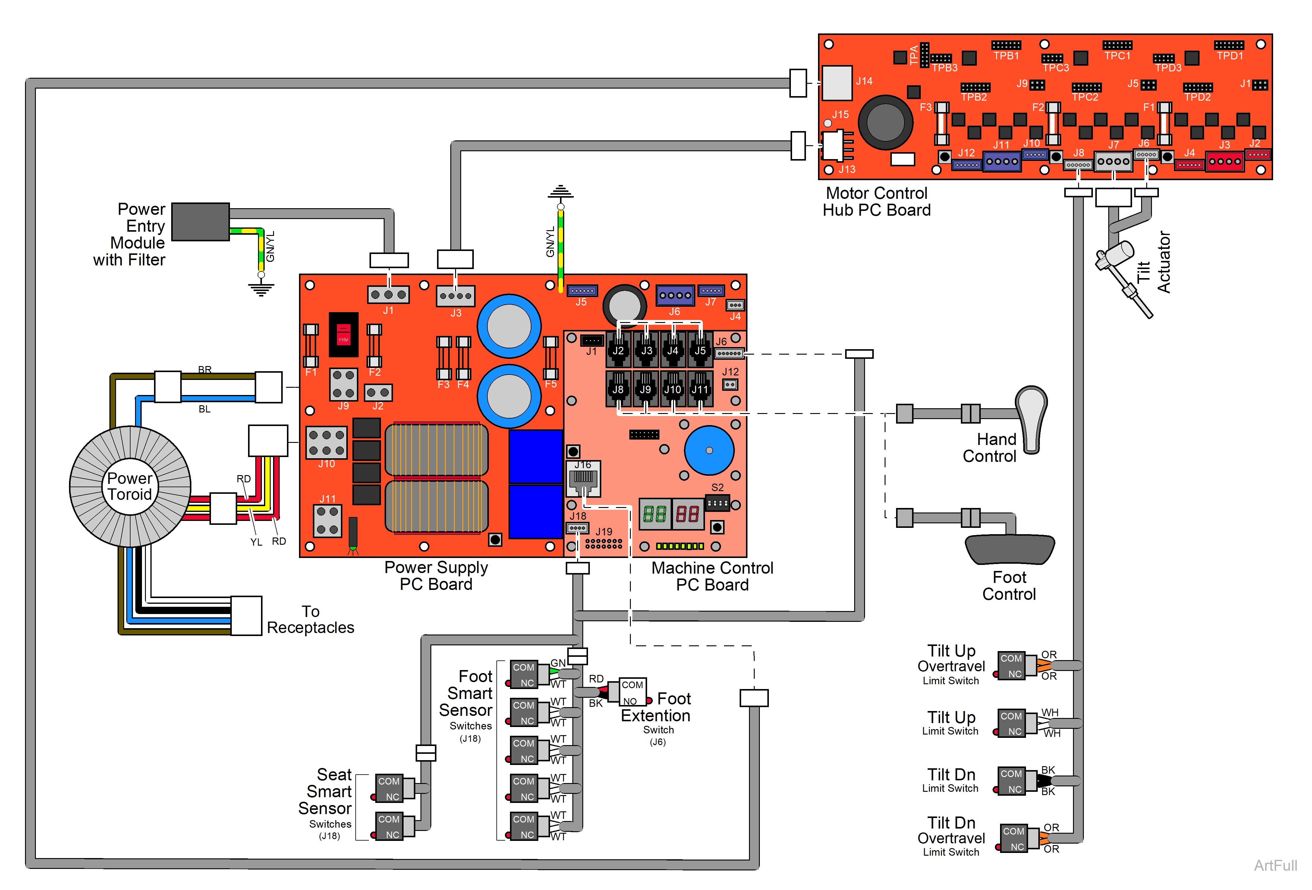 631 Chair Tilt up / down Function Troubleshooting