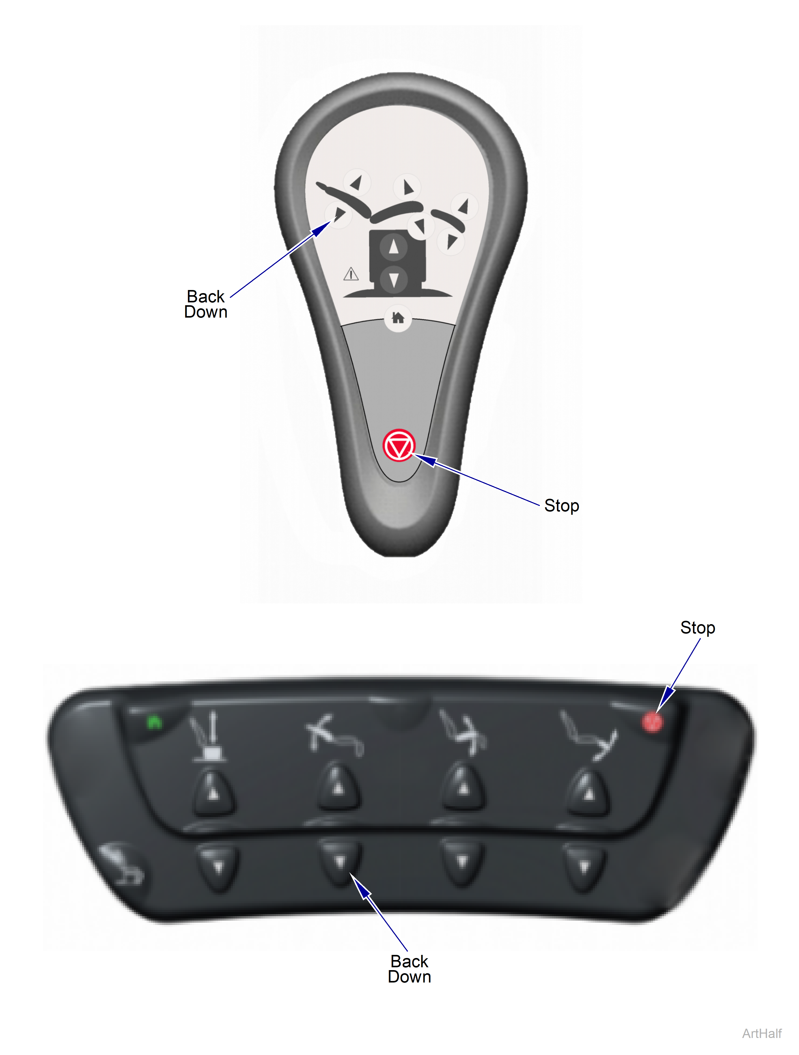 631 Chair Control Lockout