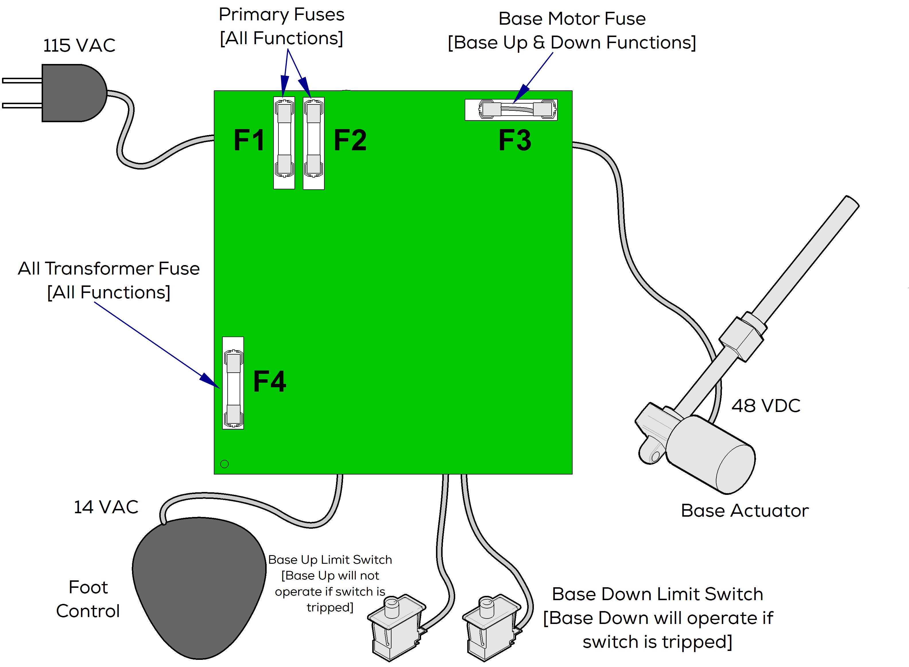 Base up/down function