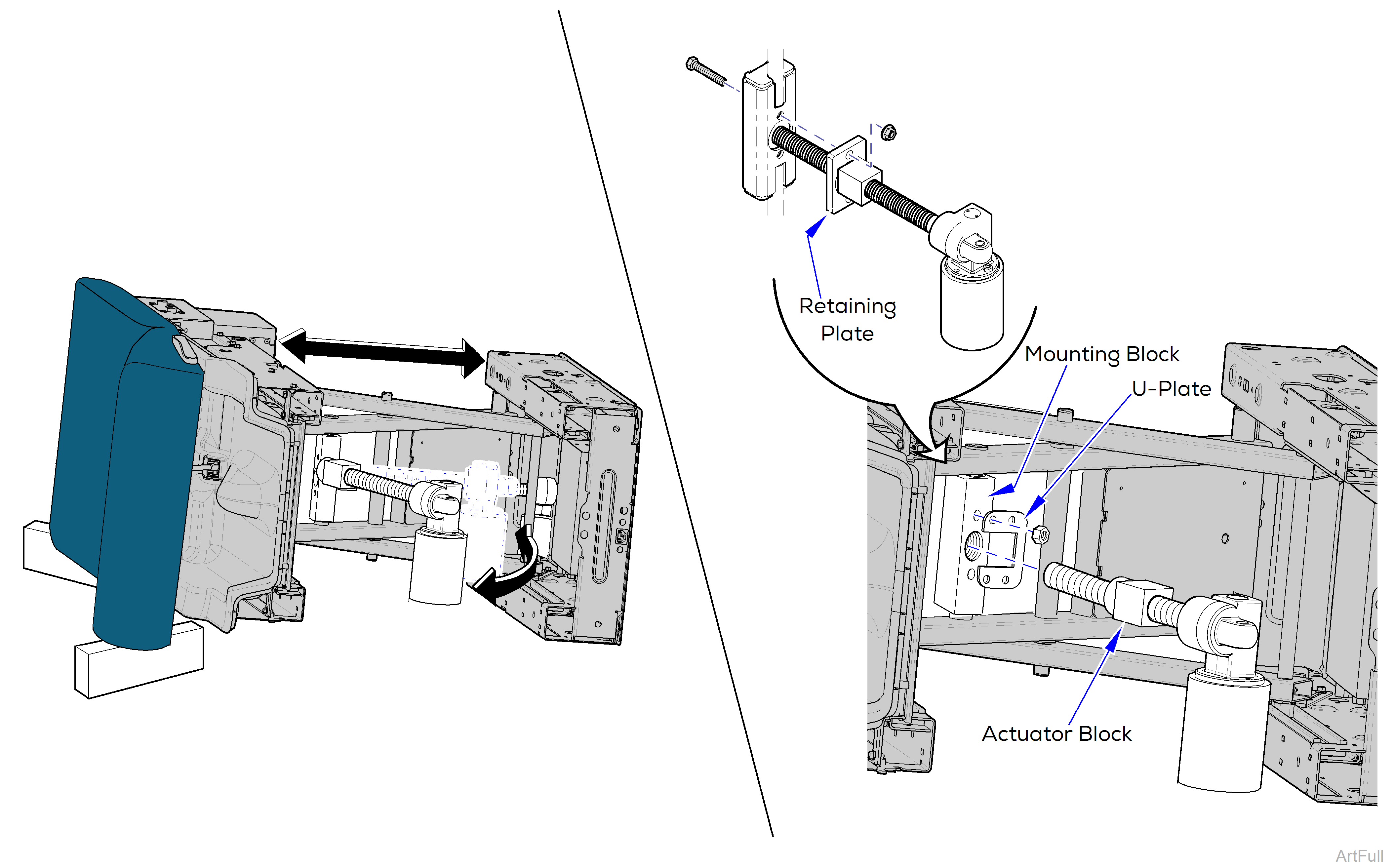 Base Actuator