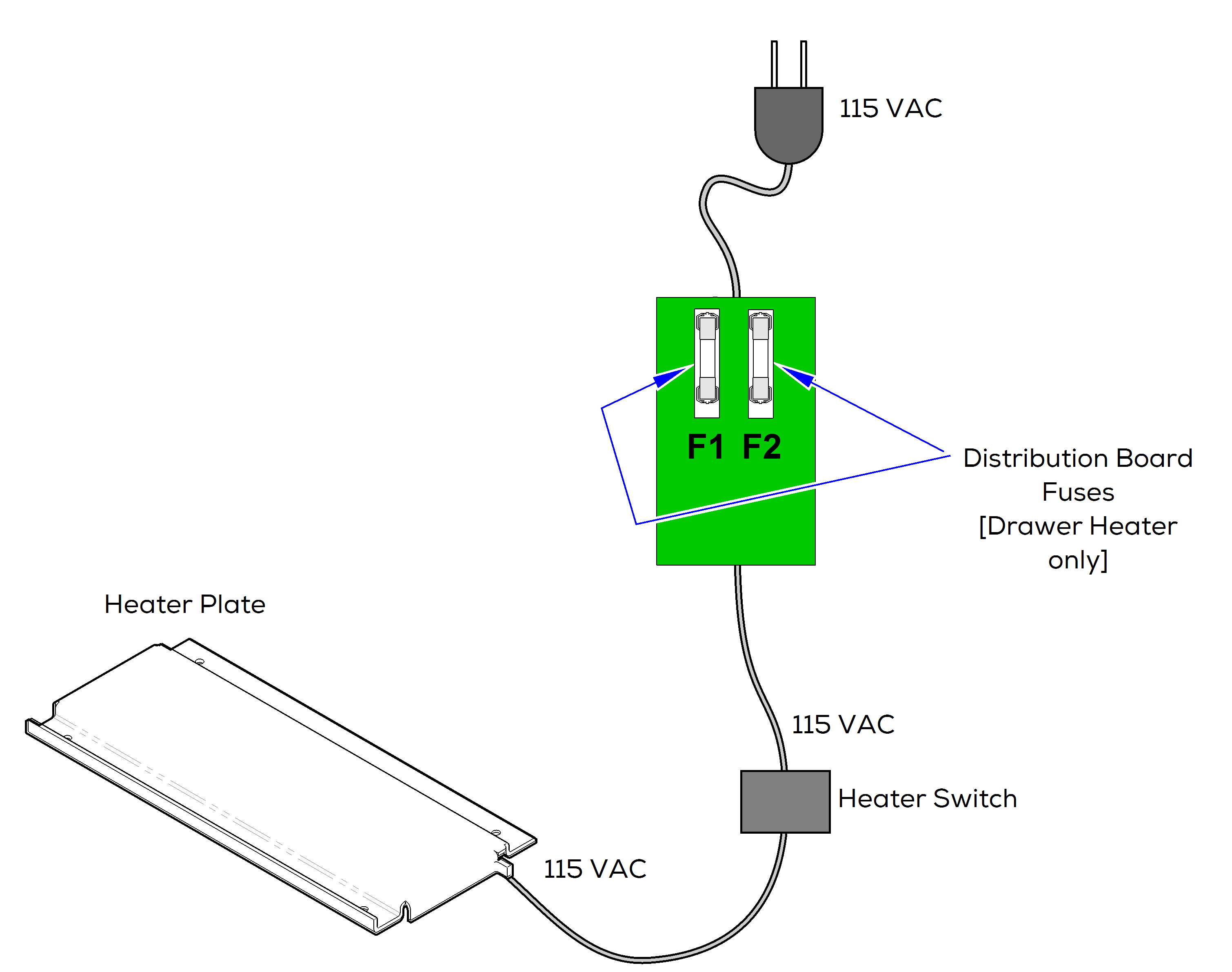 Drawer Heater System