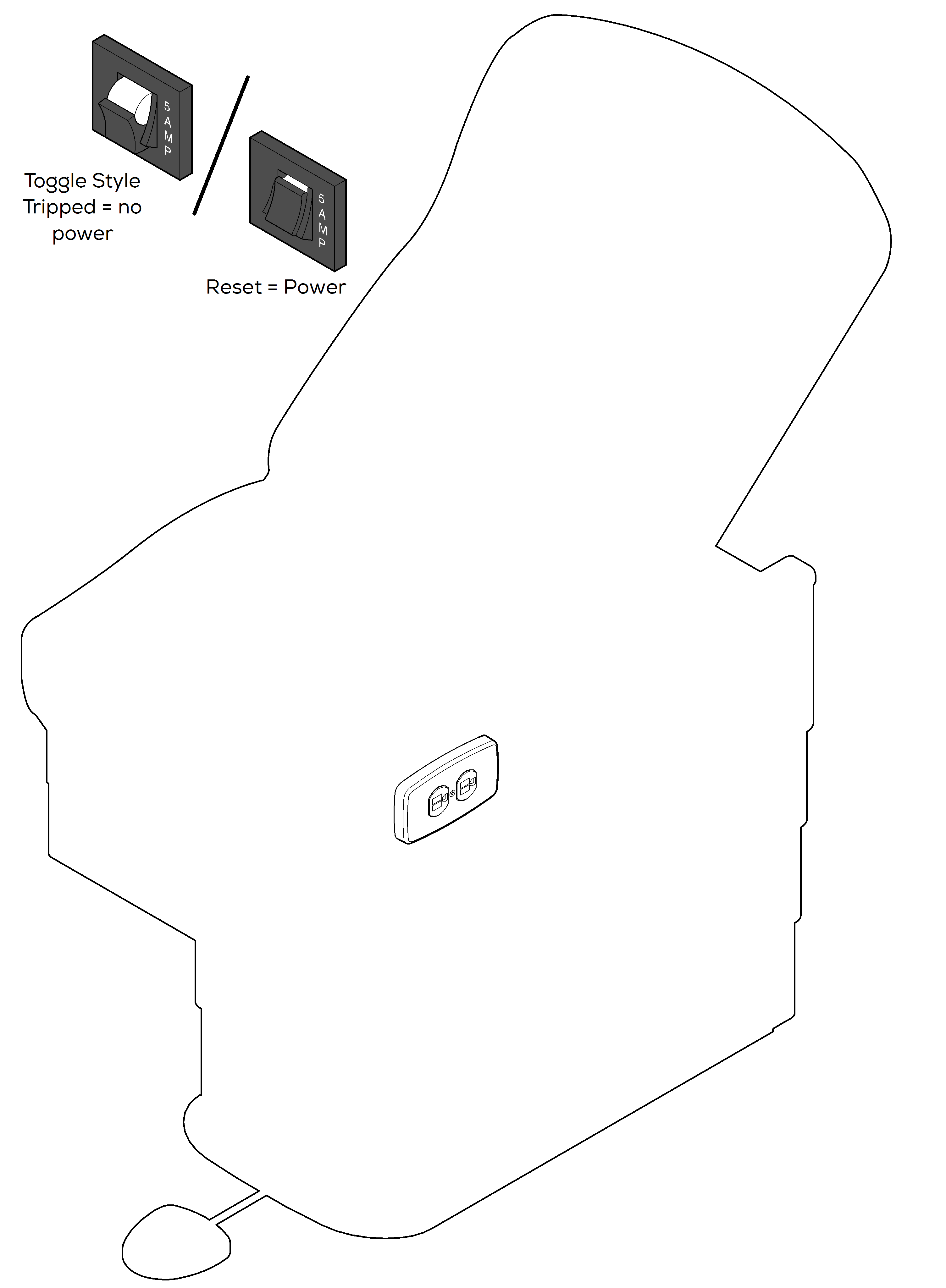Table Receptacle