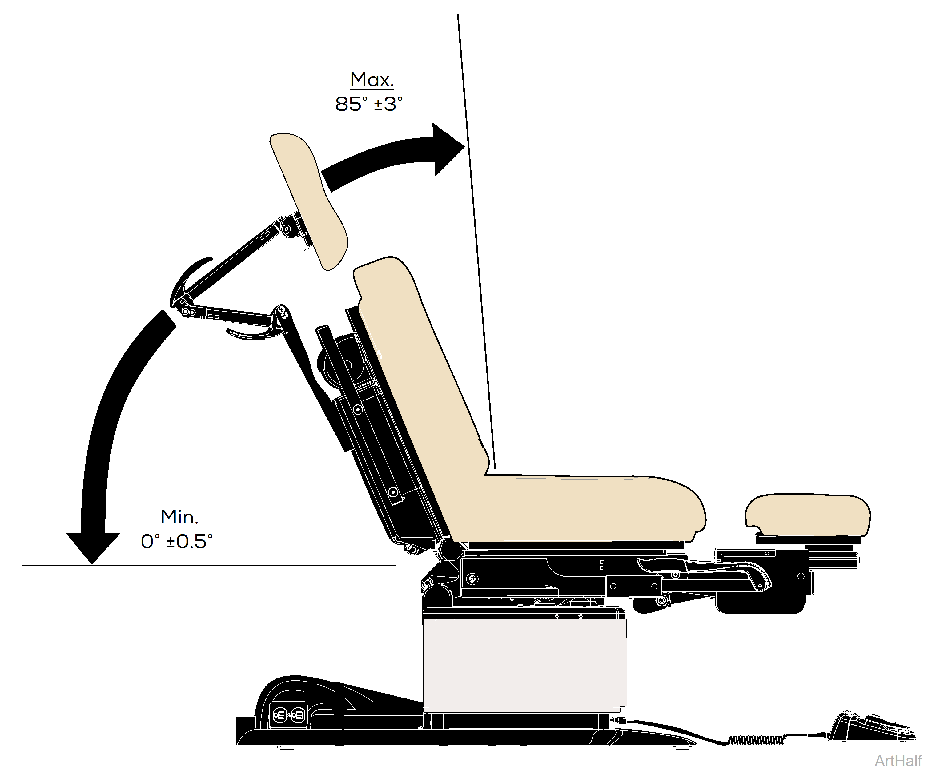 230 Universal Procedures ChairWeights, Dimensions and Electrical 