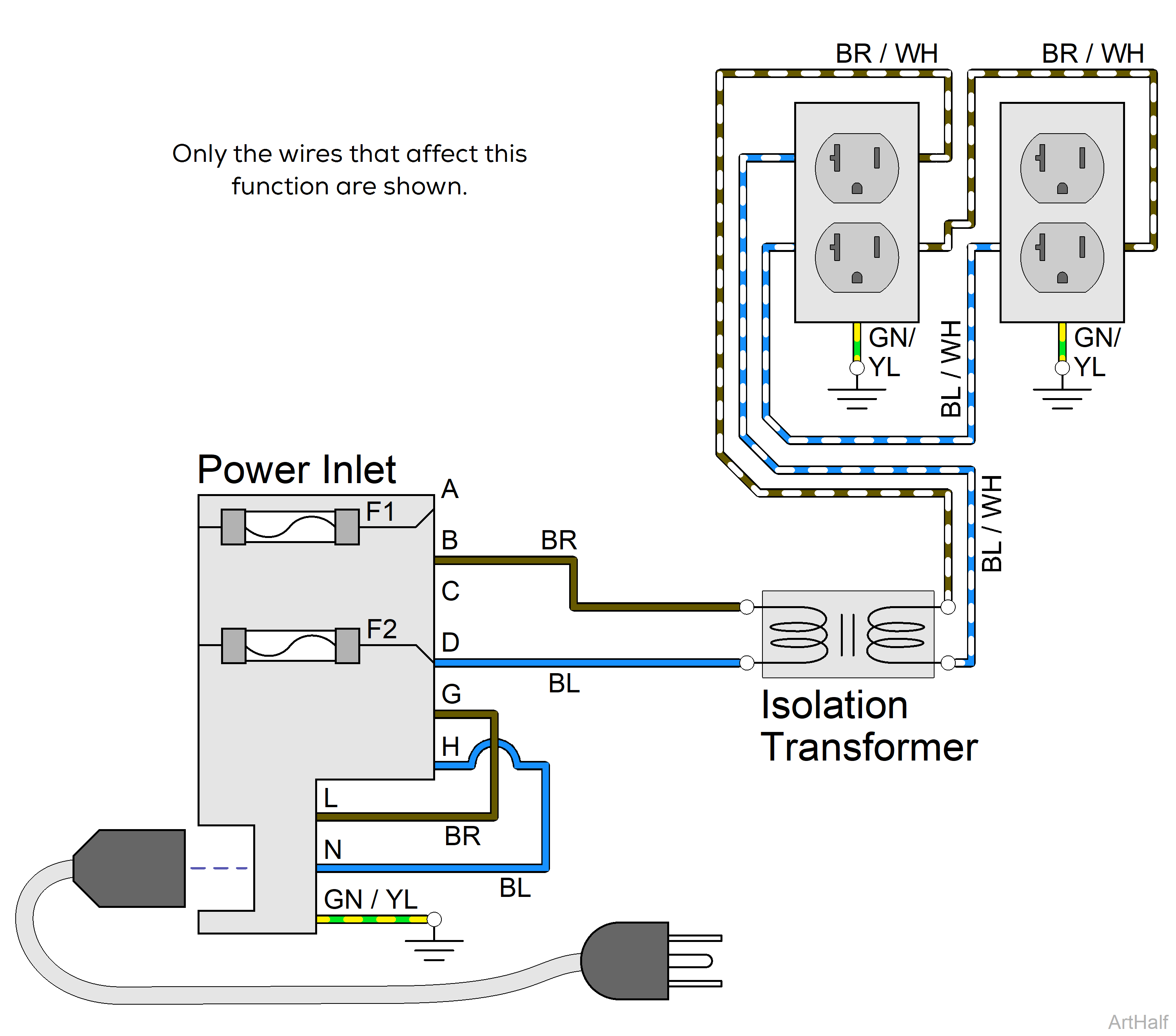 641 Chair Receptacles Operation Troubleshooting