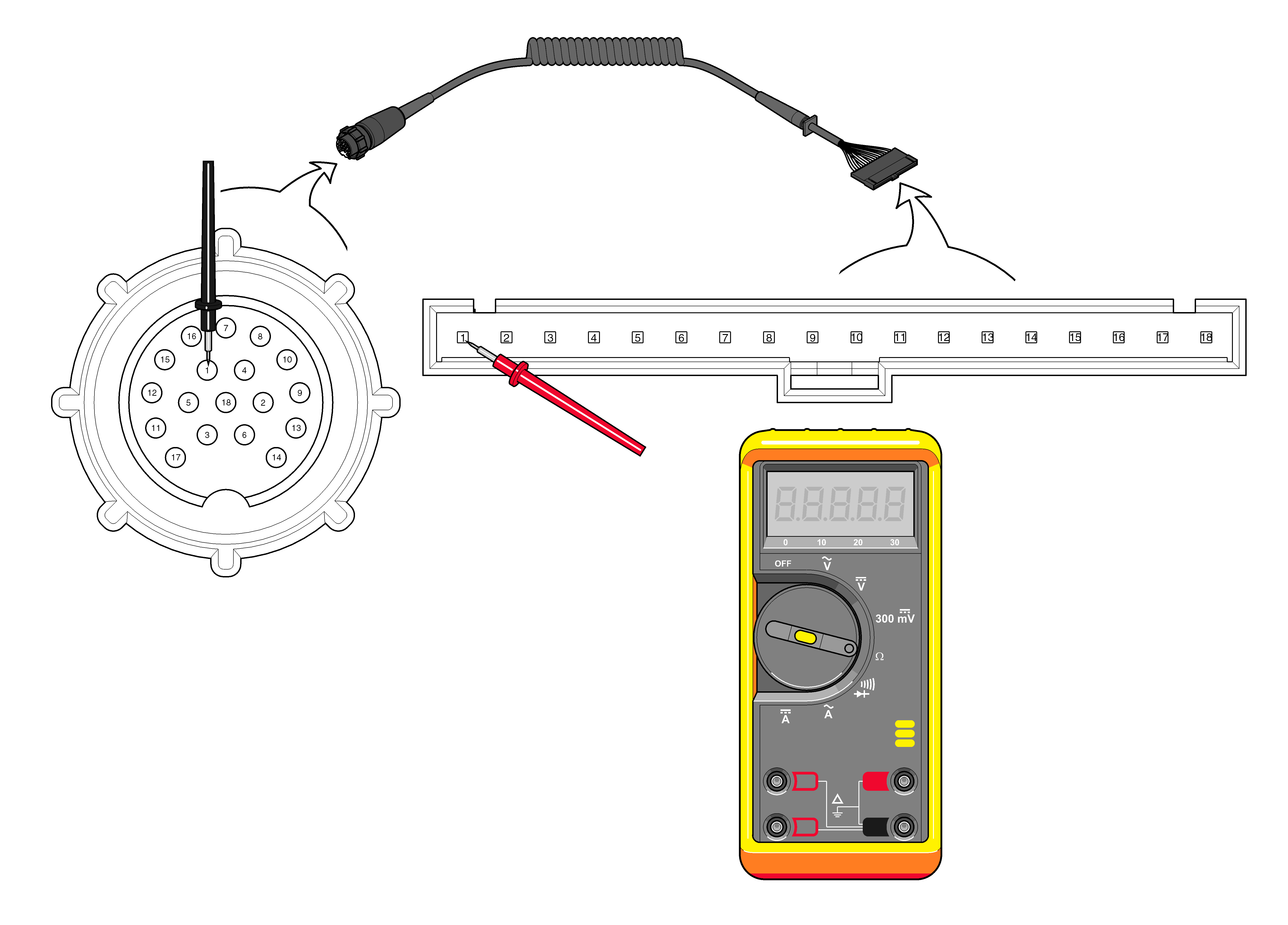 Hand and Foot Controls 