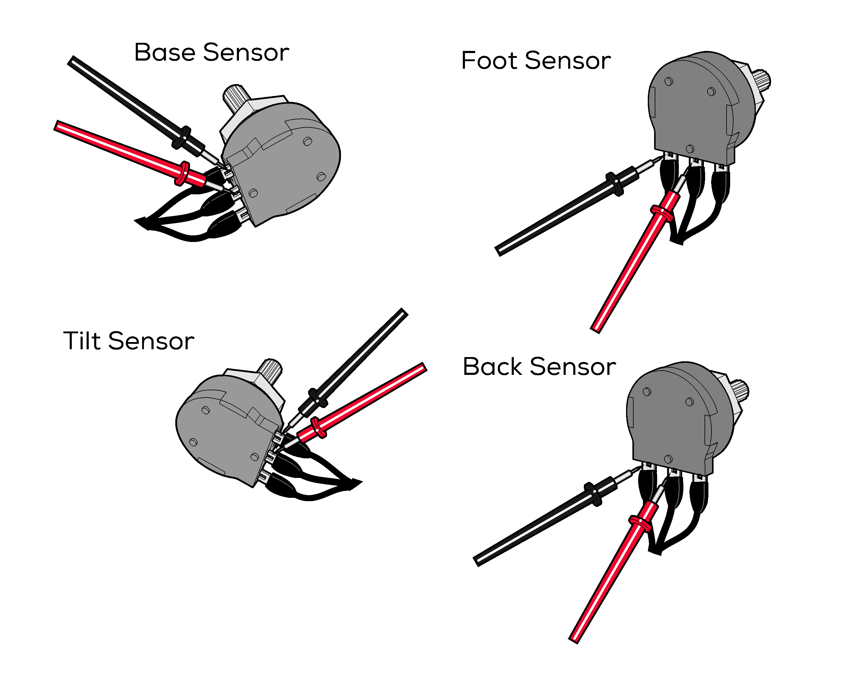 Output Voltage Test at Sensor