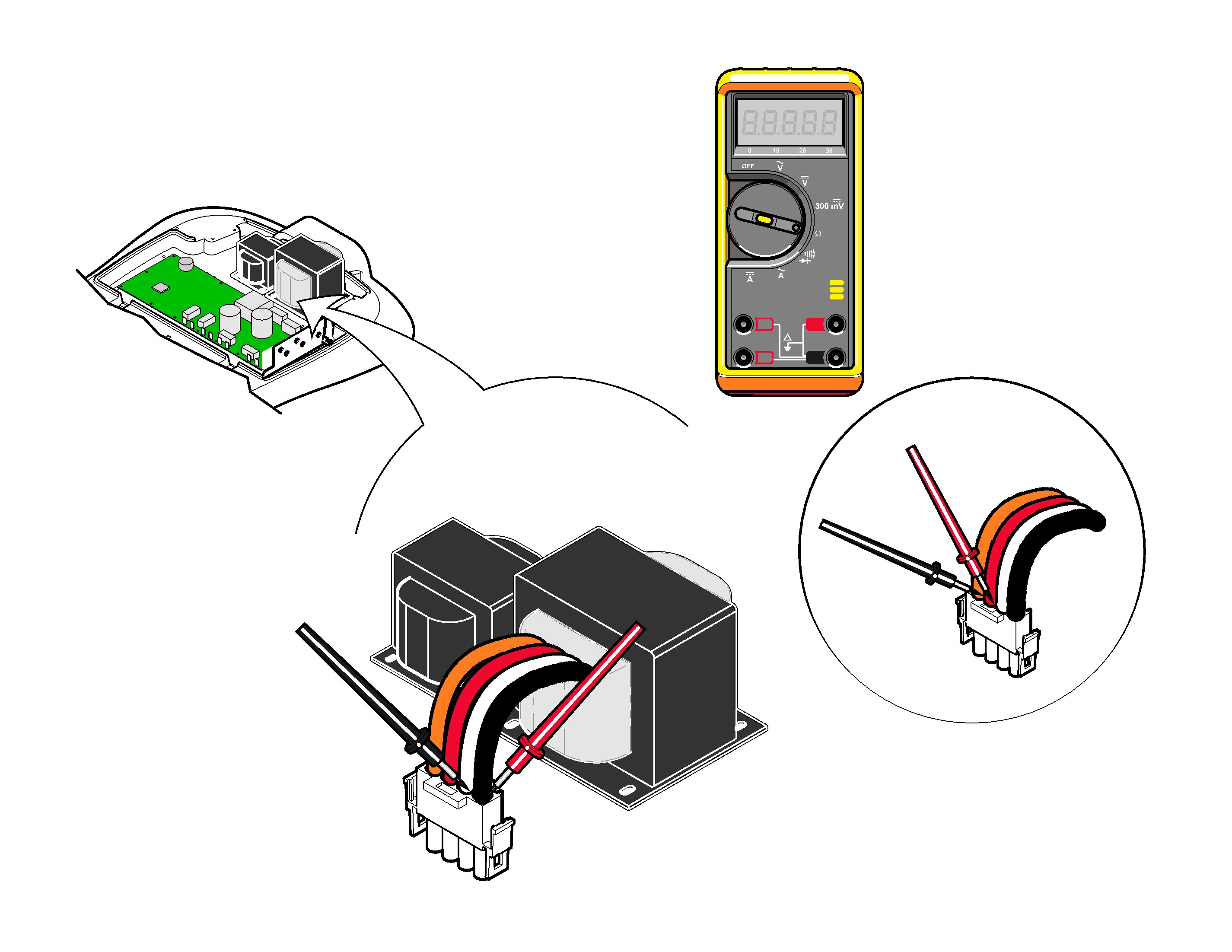 Output Voltage Test