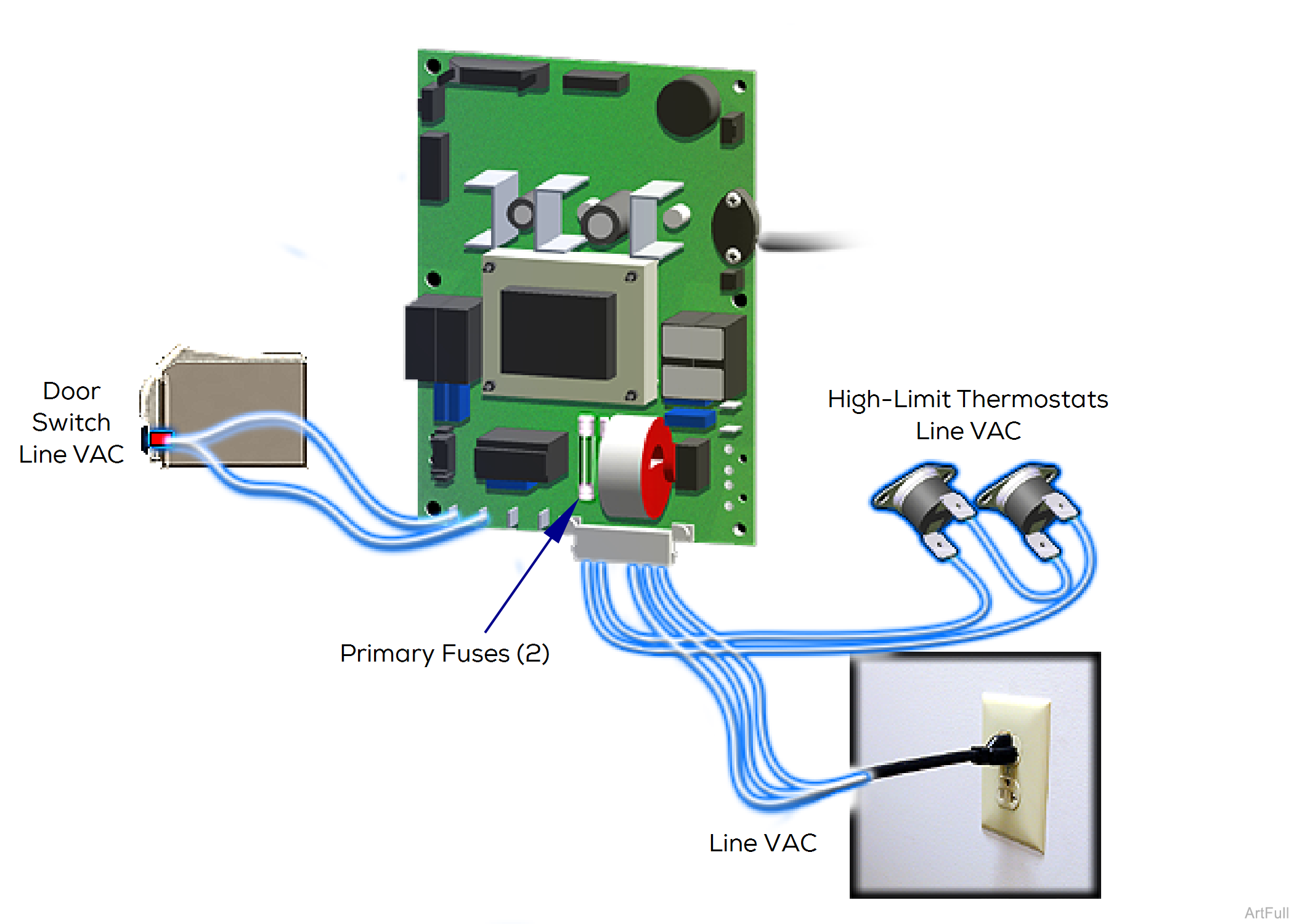 M9/M11 Sterilizer Power Up Mode Theory of Operation